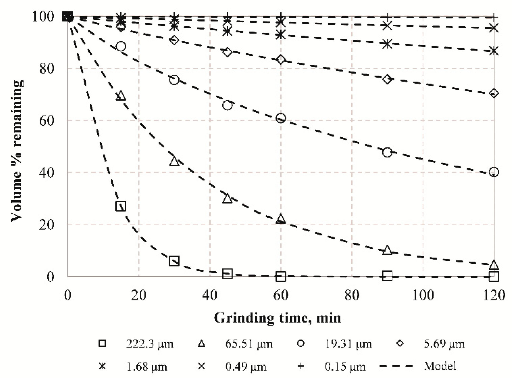Minerals 09 00714 g003