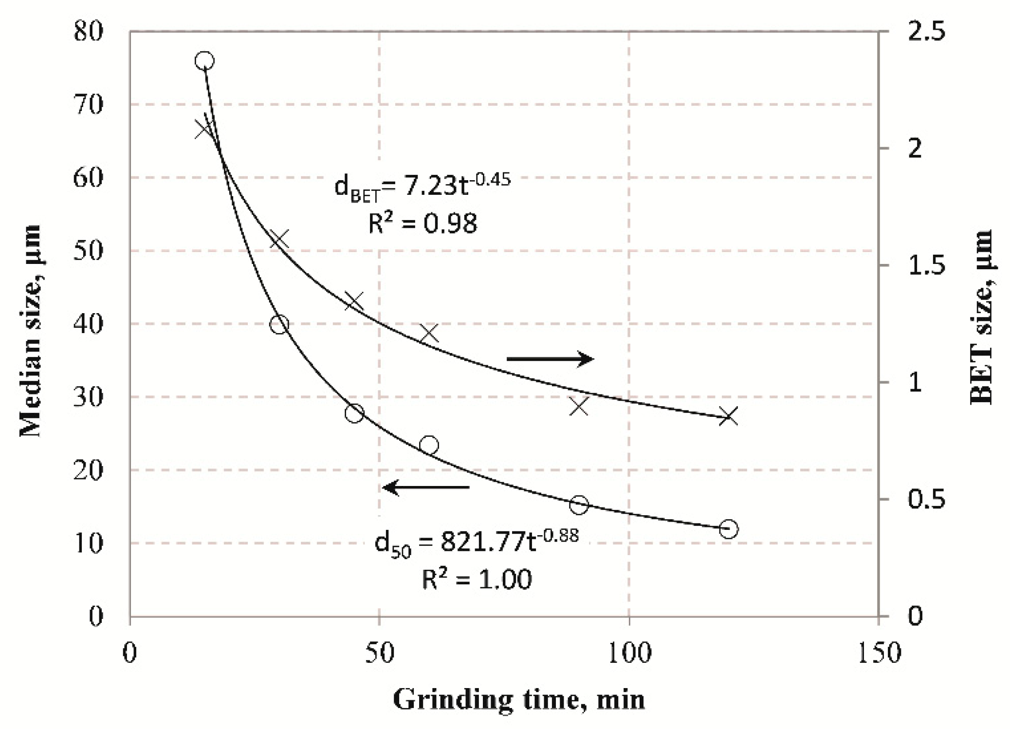 Minerals 09 00714 g005