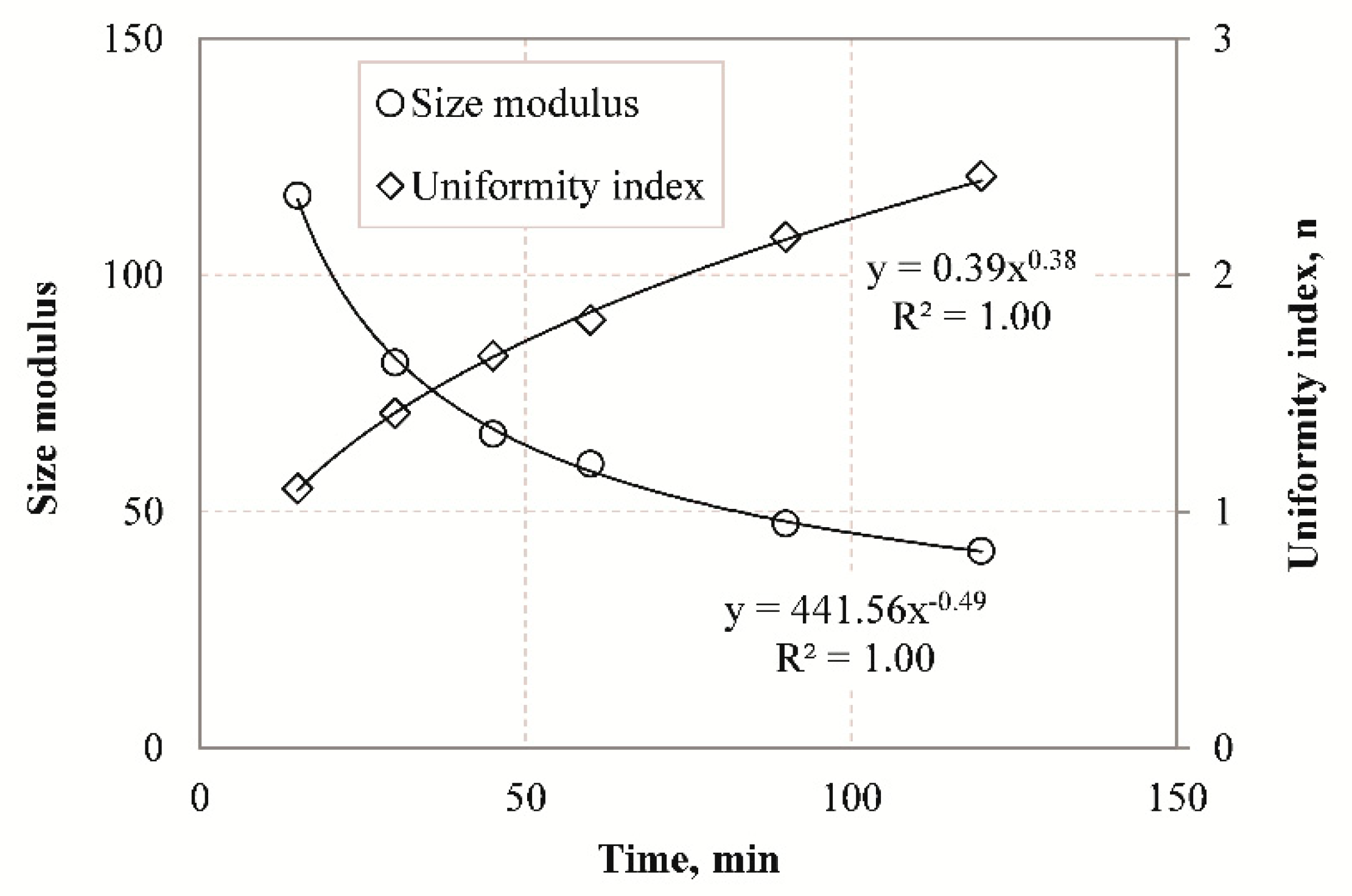Minerals 09 00714 g007