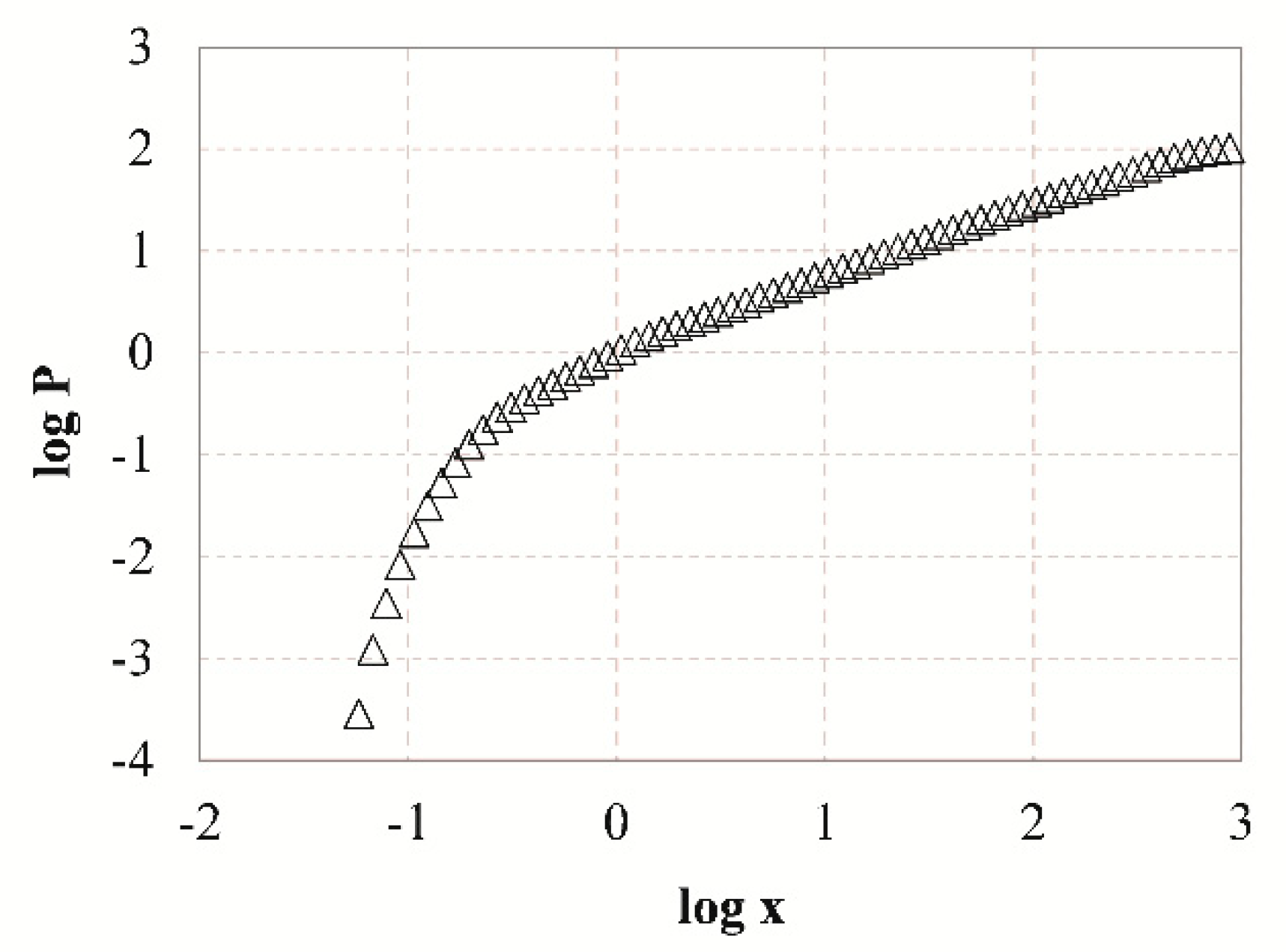 Minerals 09 00714 g008