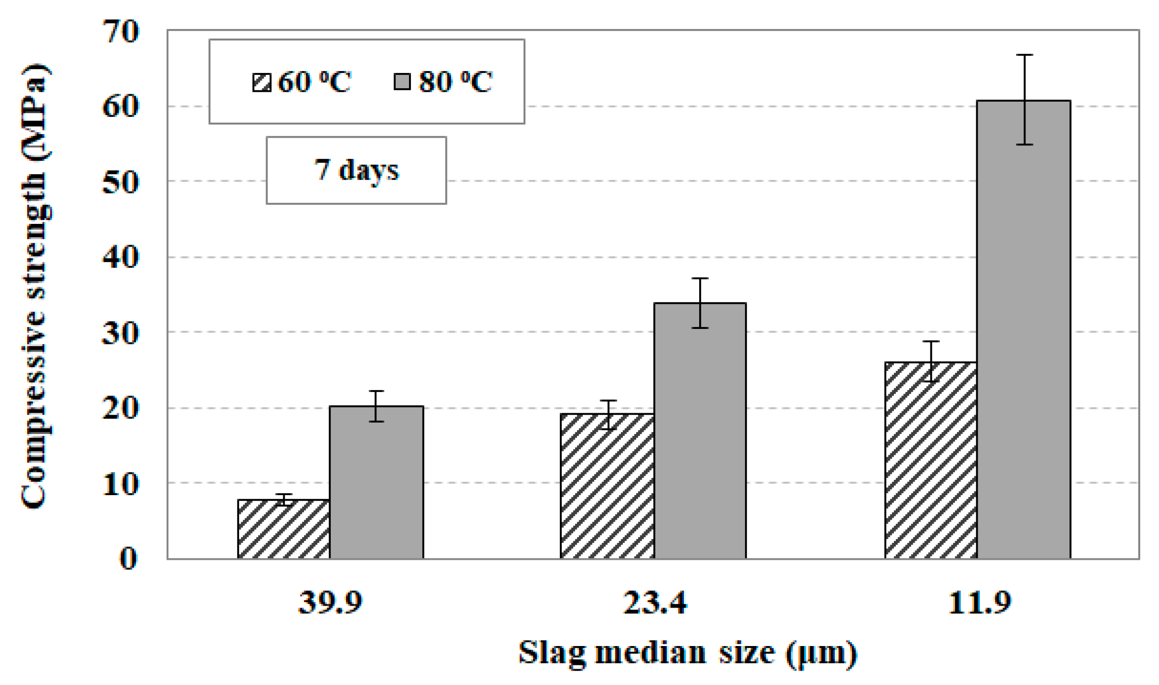 Minerals 09 00714 g010