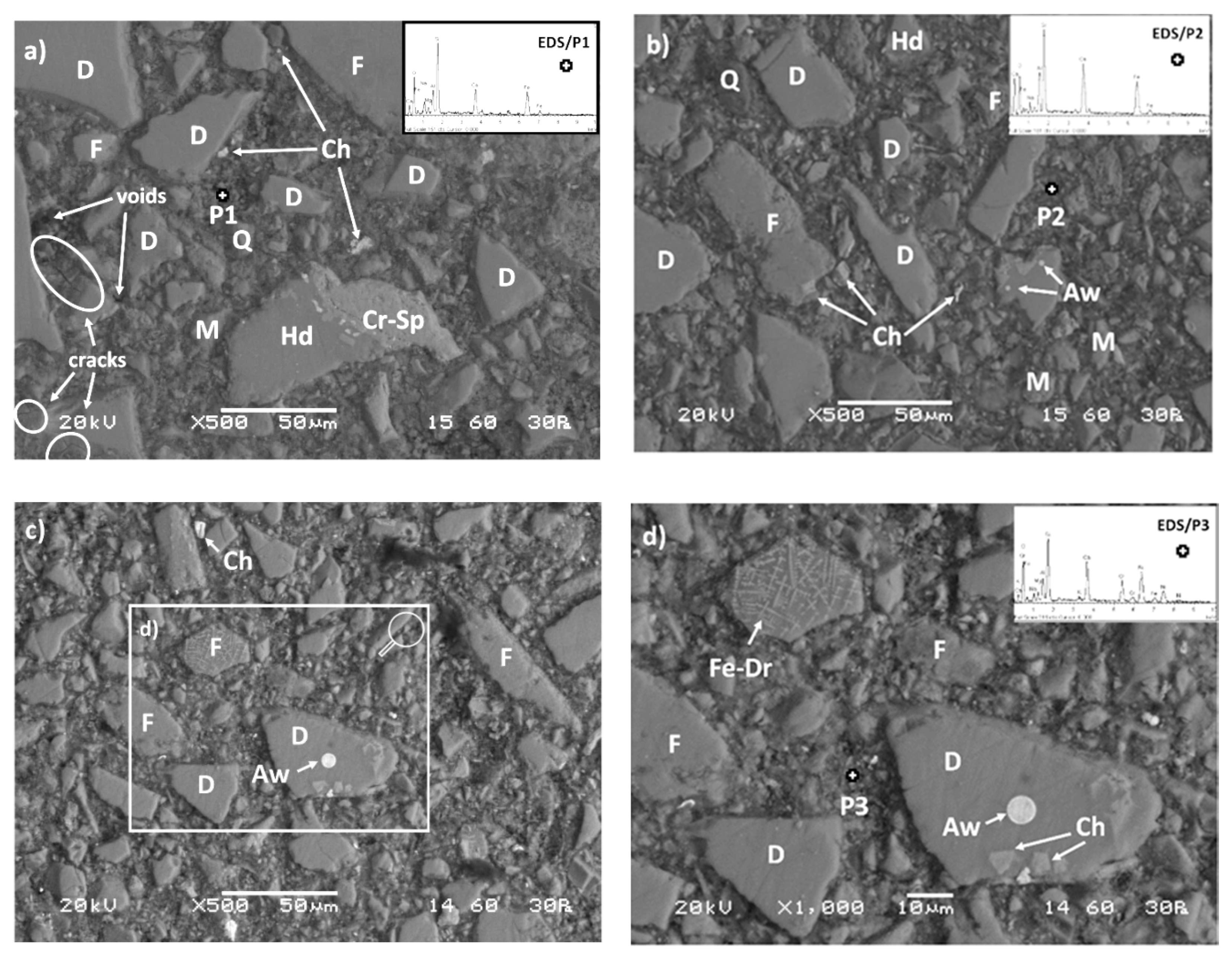 Minerals 09 00714 g011