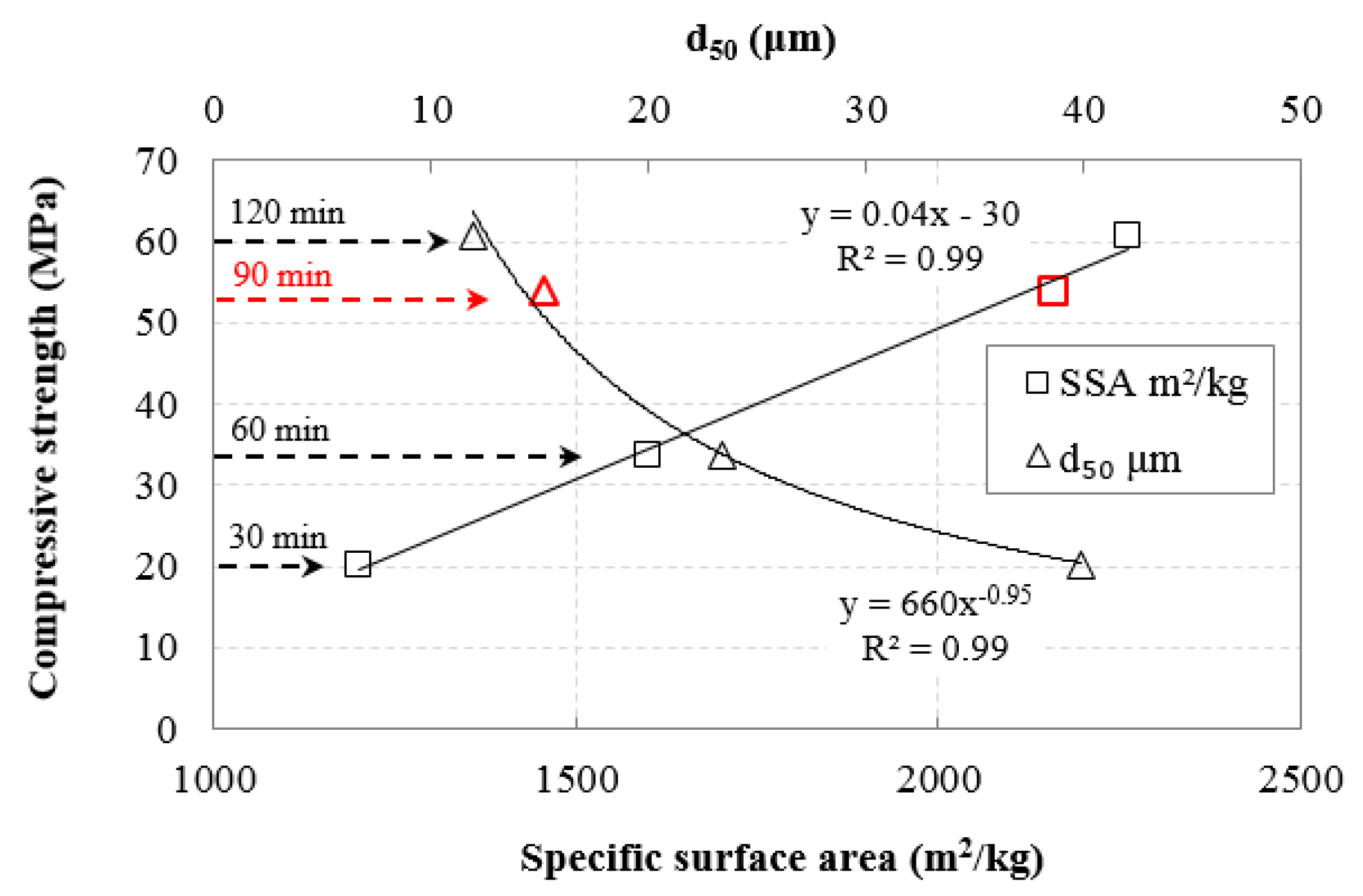 Minerals 09 00714 g013