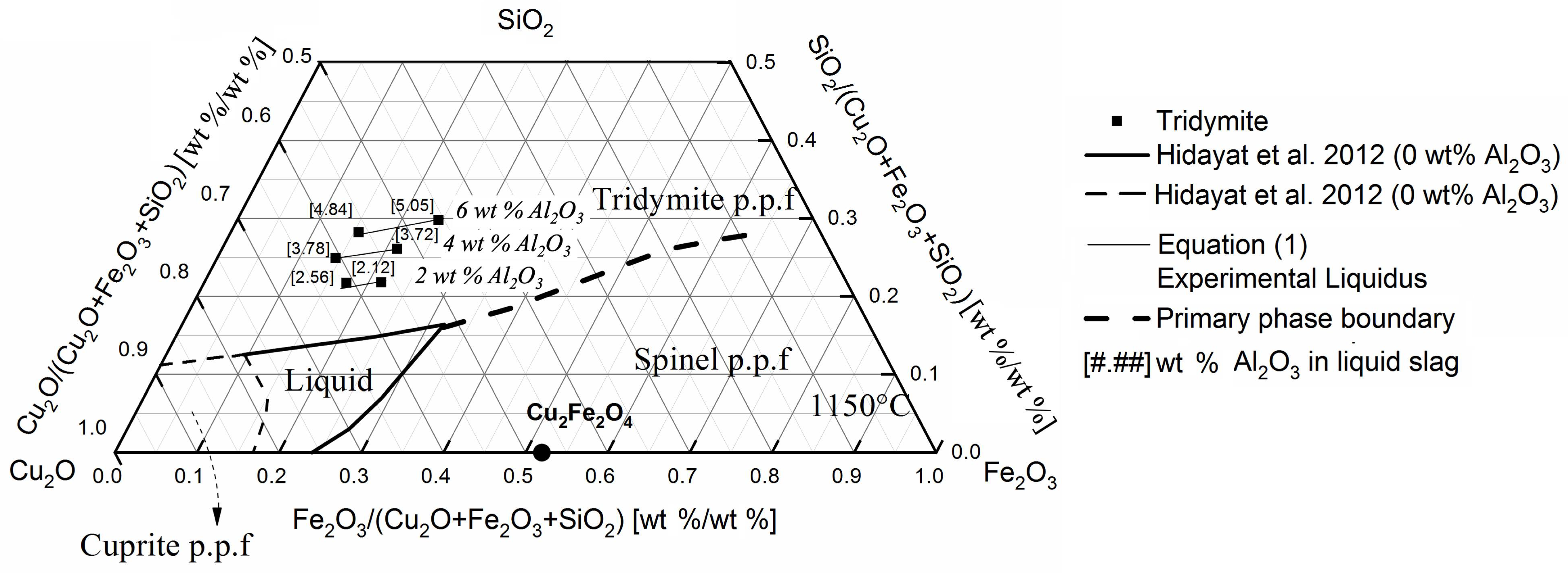 Minerals 09 00716 g007