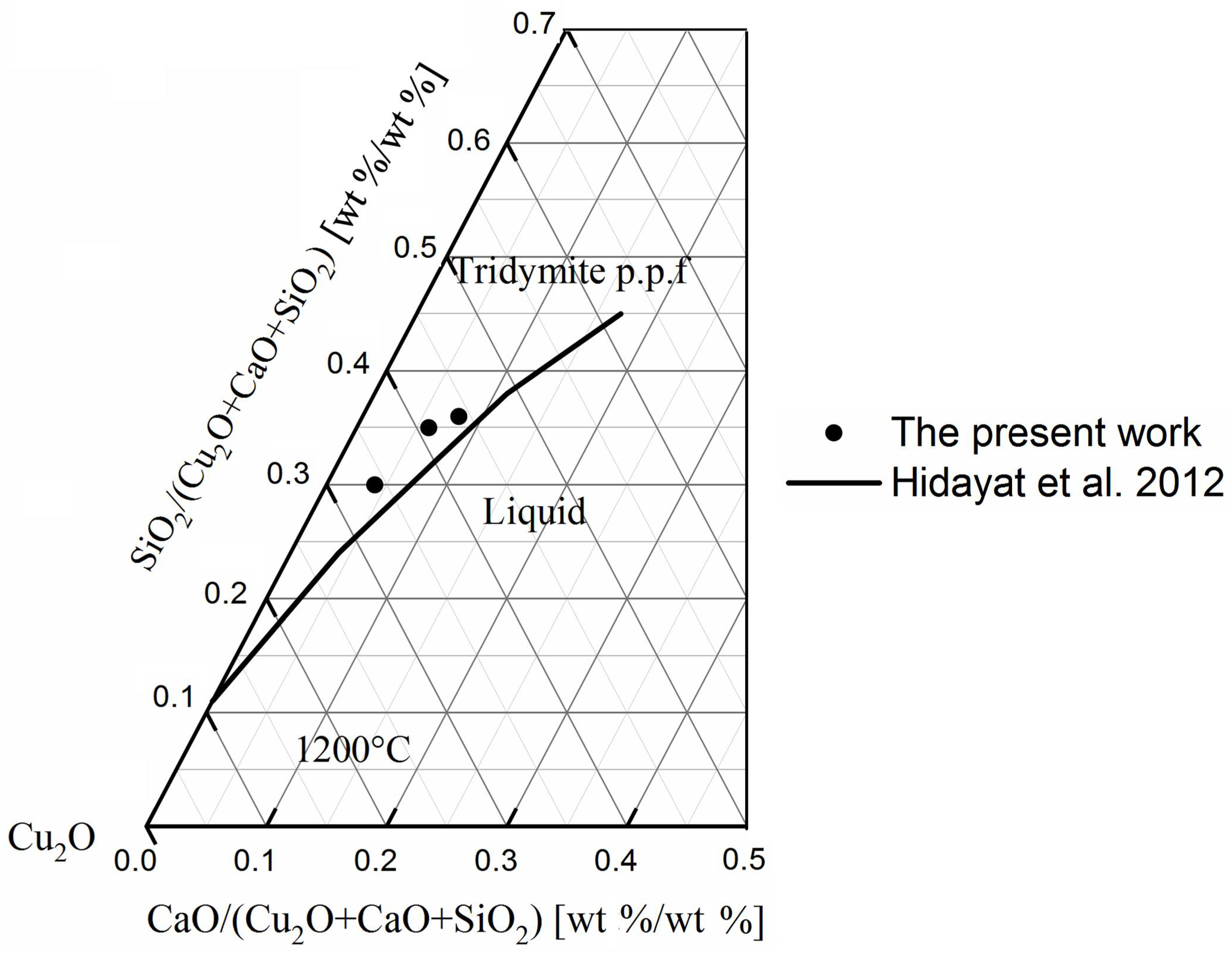 Minerals 09 00716 g009