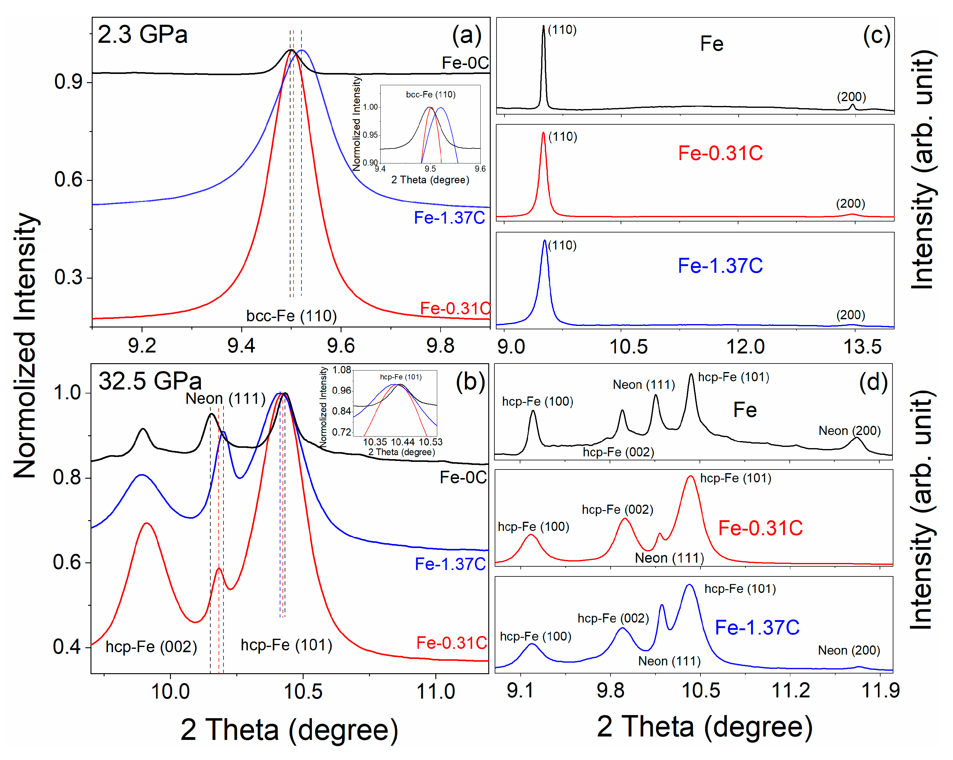 Minerals 09 00720 g001 Minerals 09 00720 g001