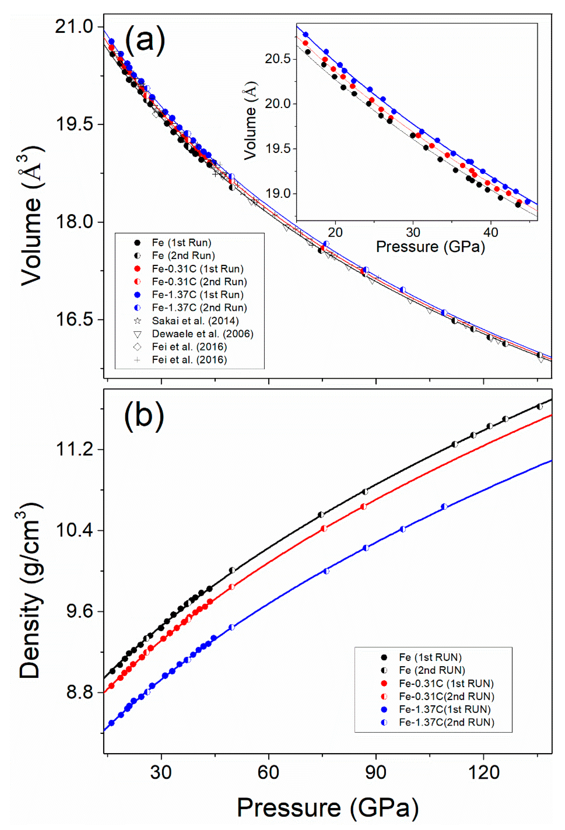 Minerals 09 00720 g002 Minerals 09 00720 g002