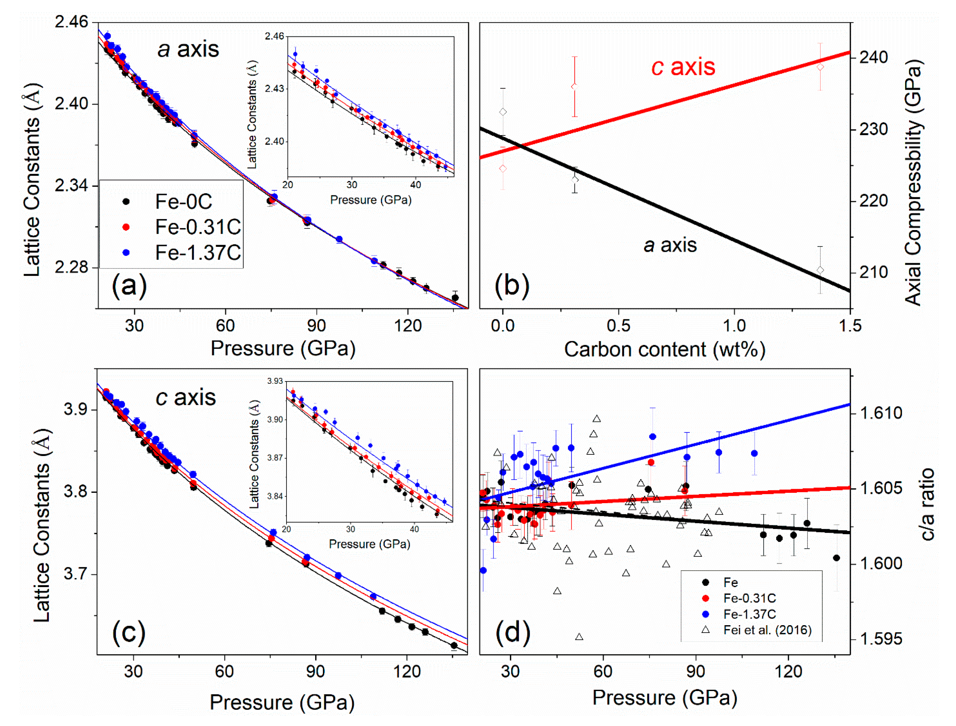Minerals 09 00720 g003 Minerals 09 00720 g003