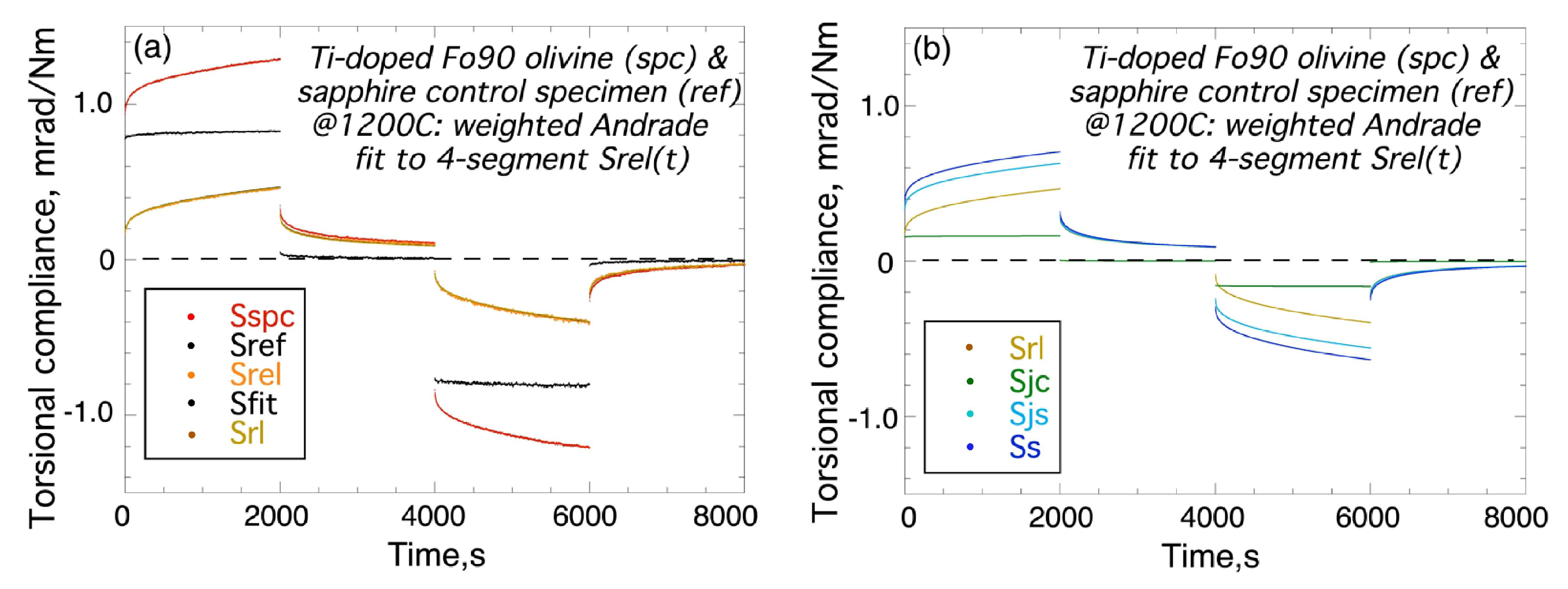Minerals 09 00721 g001 550