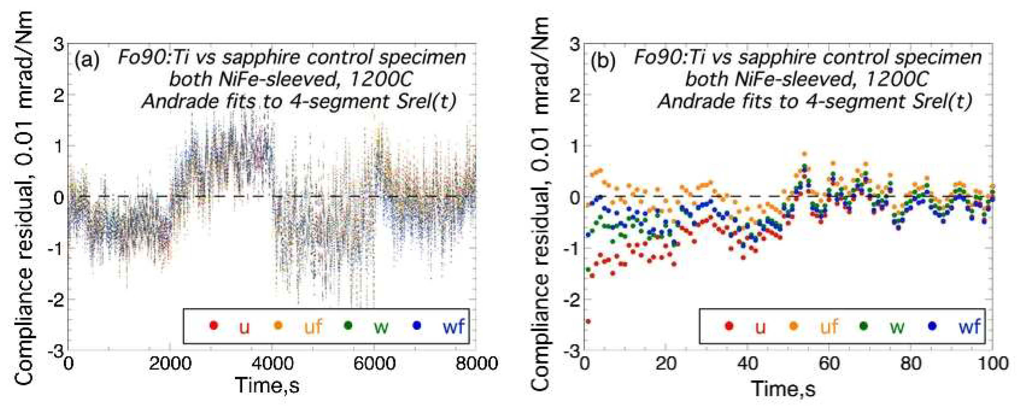 Minerals 09 00721 g002 550