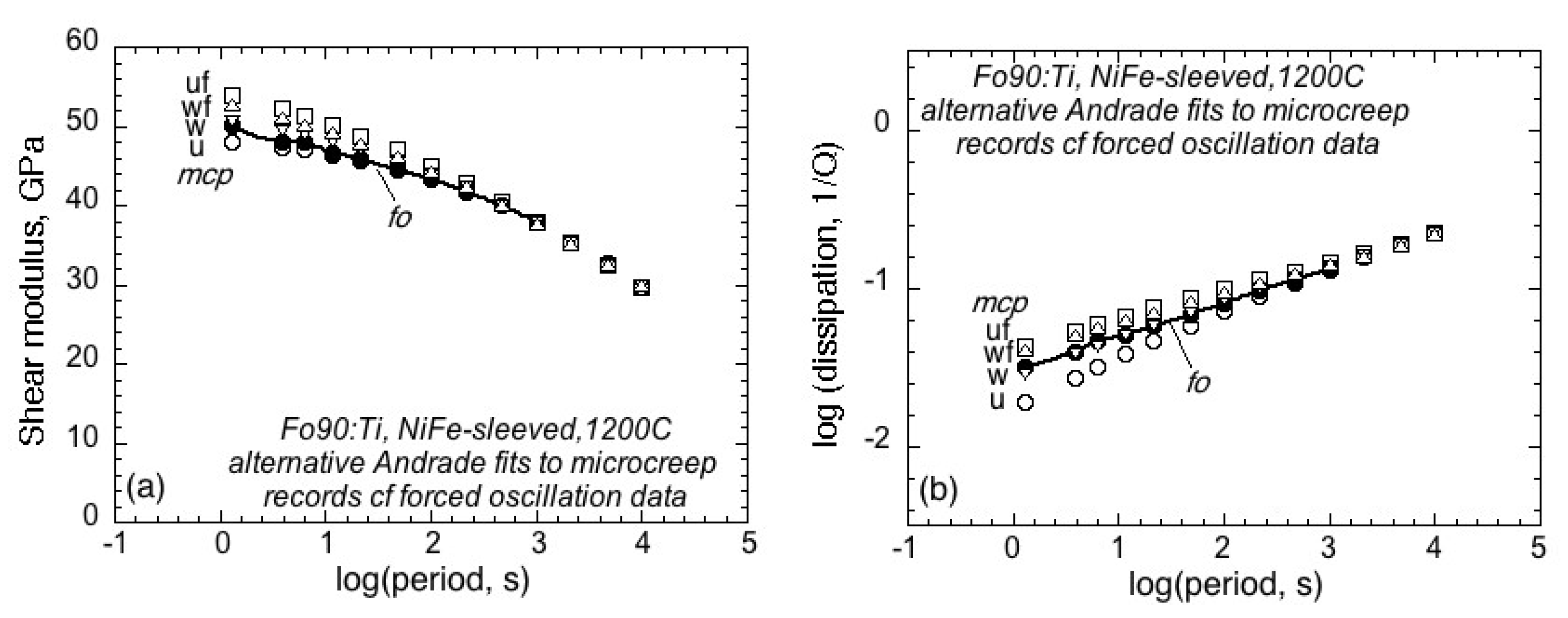 Minerals 09 00721 g003 550