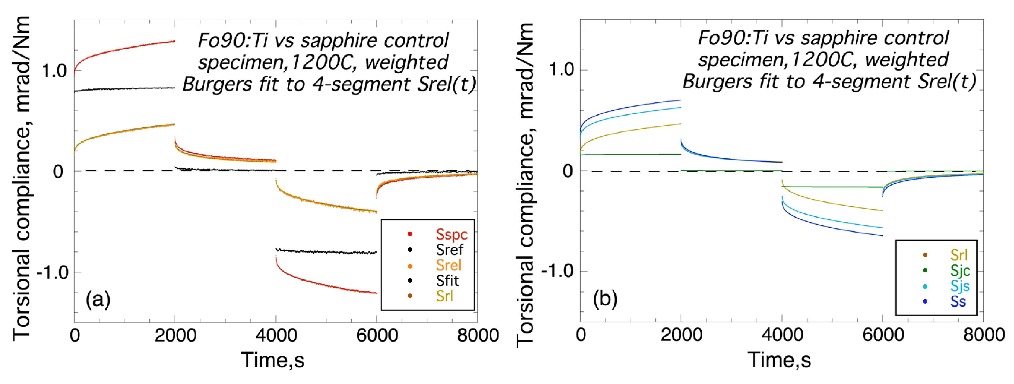 Minerals 09 00721 g005 550