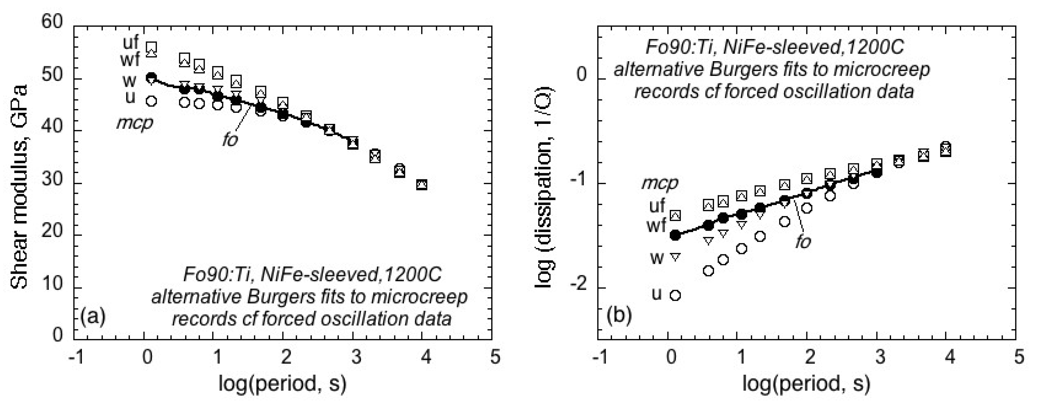 Minerals 09 00721 g006 550