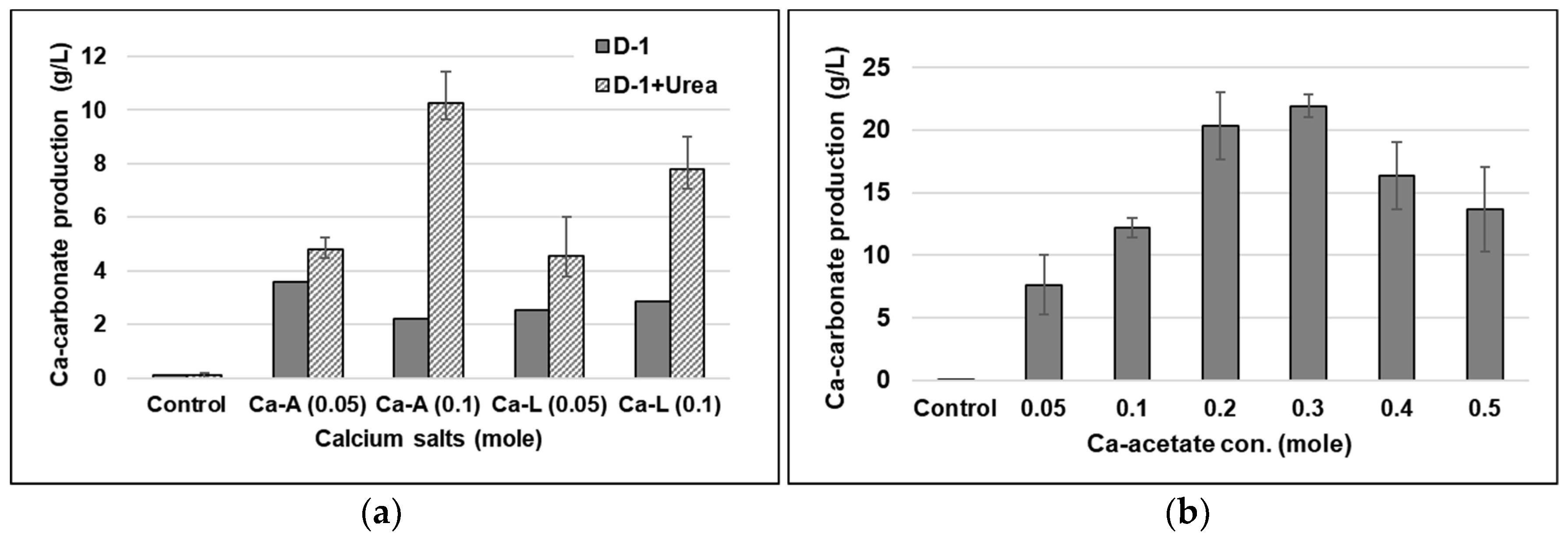 Minerals 09 00722 g005 Minerals 09 00722 g005