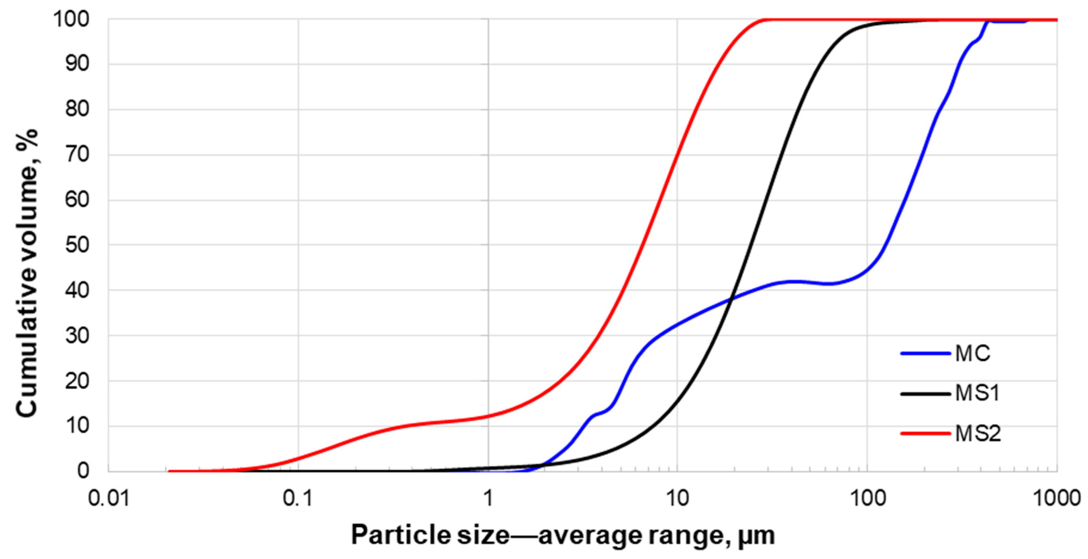 Minerals 09 00724 g001