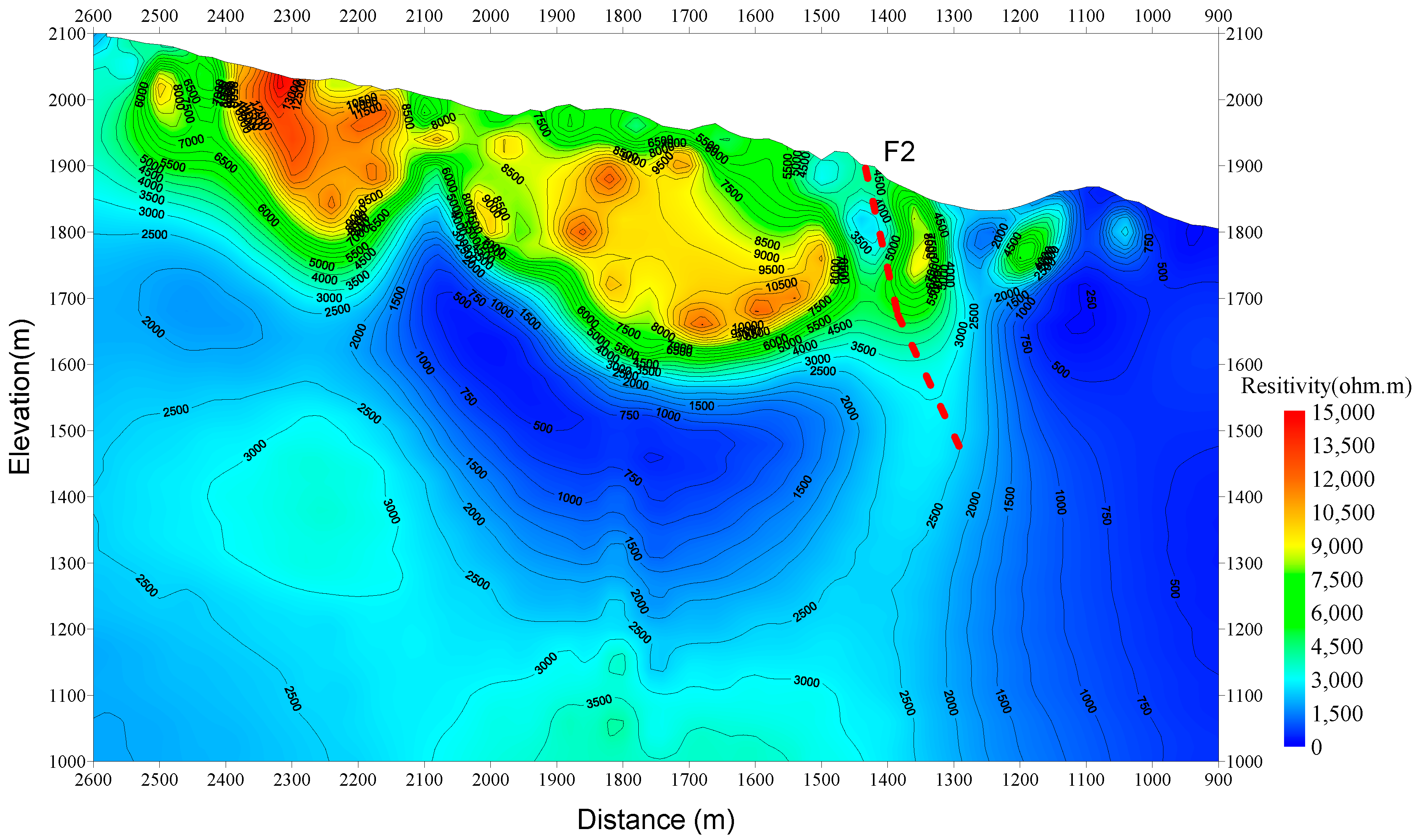Minerals 09 00726 g007 550