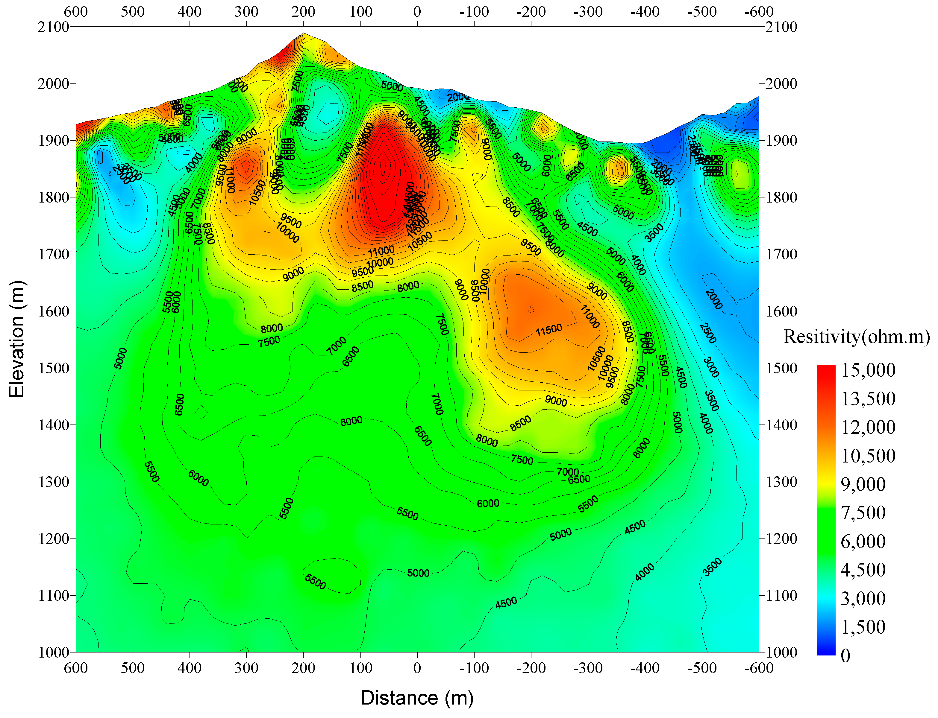 Minerals 09 00726 g009 550
