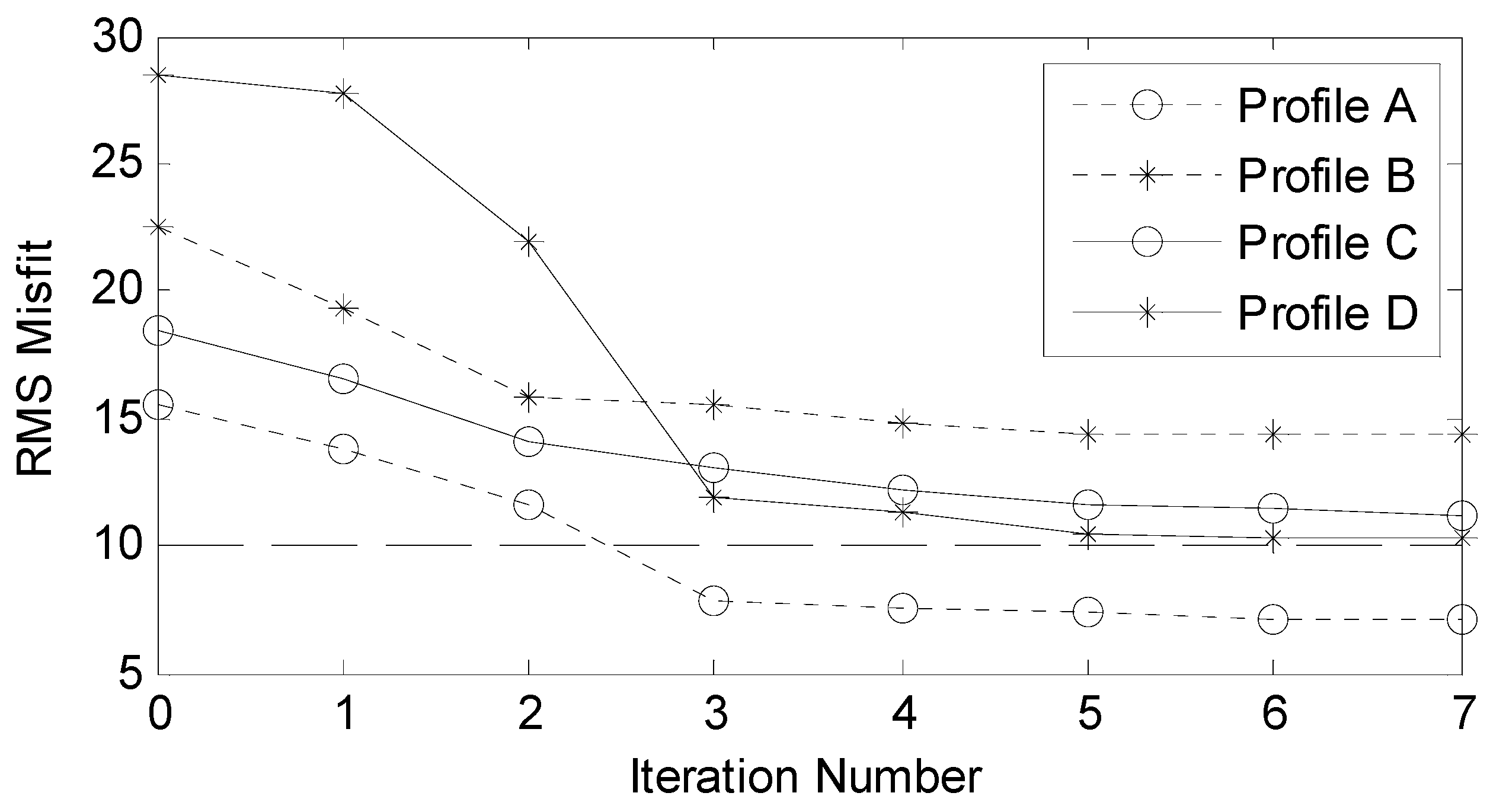 Minerals 09 00726 g010 550