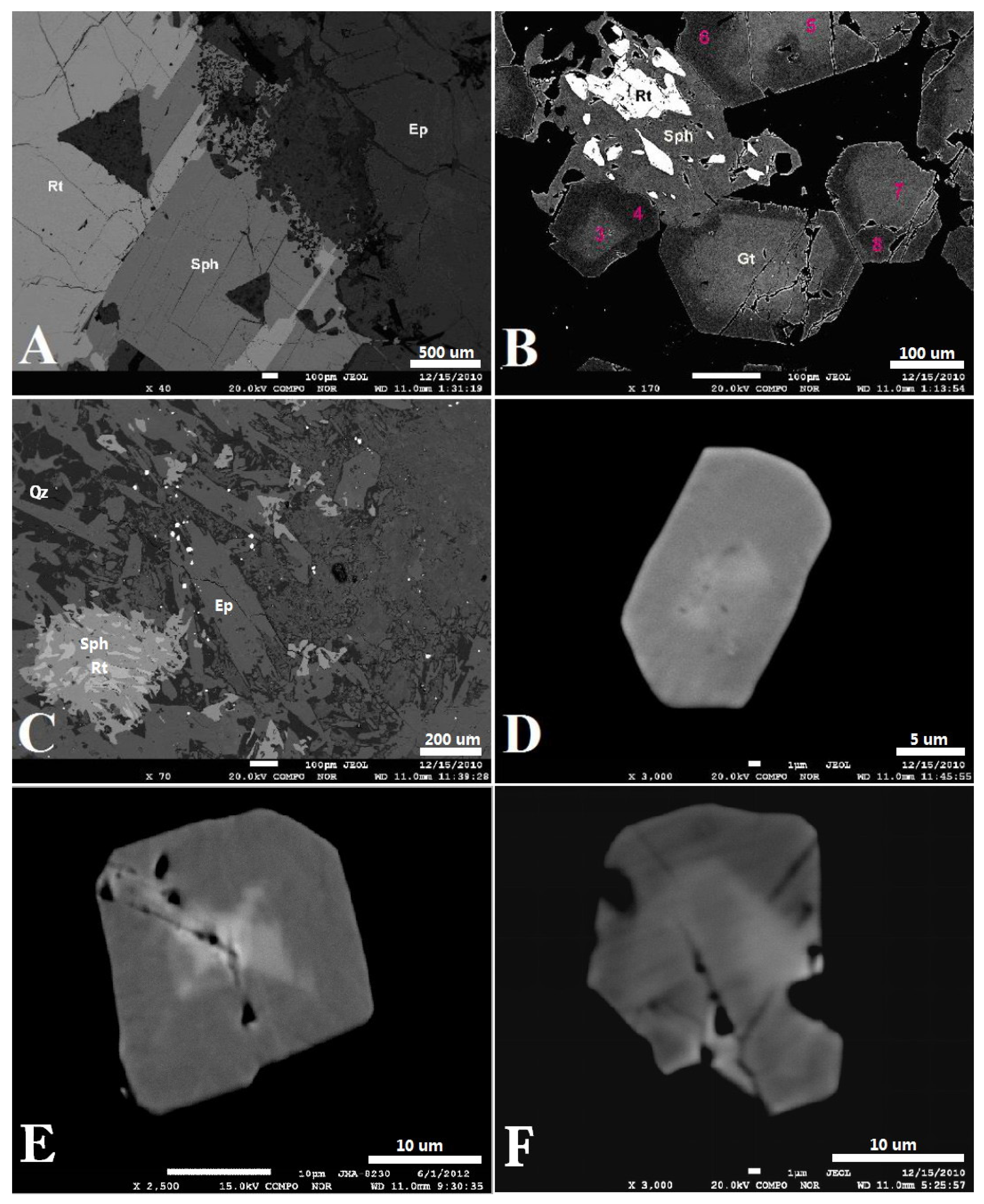 Minerals 09 00727 g003 Minerals 09 00727 g003