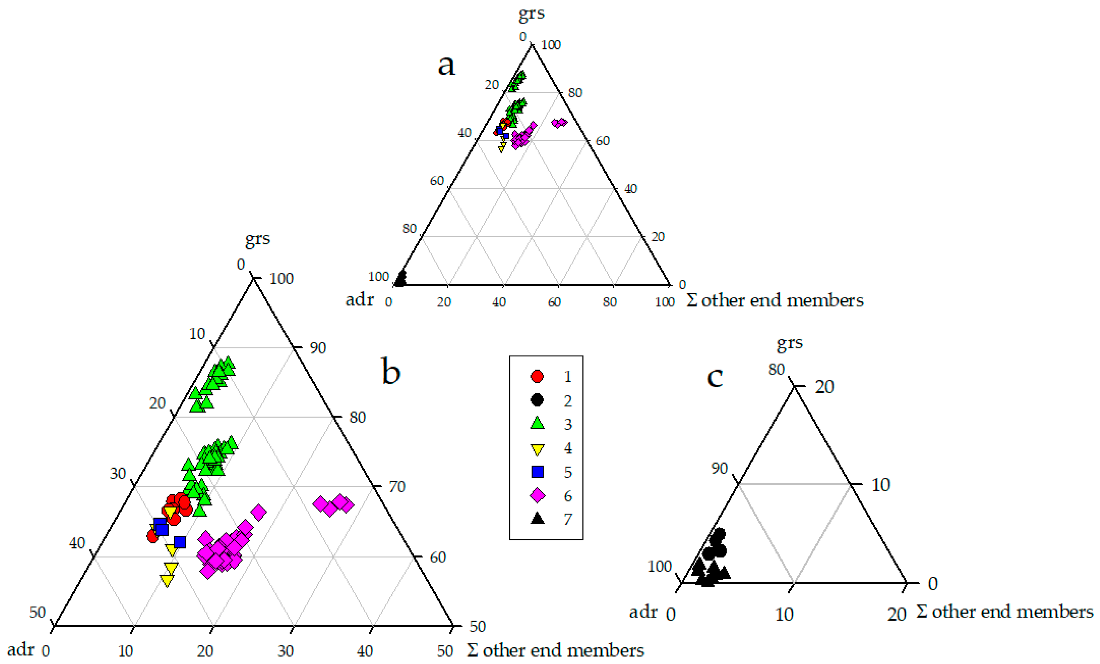 Minerals 09 00728 g005 550