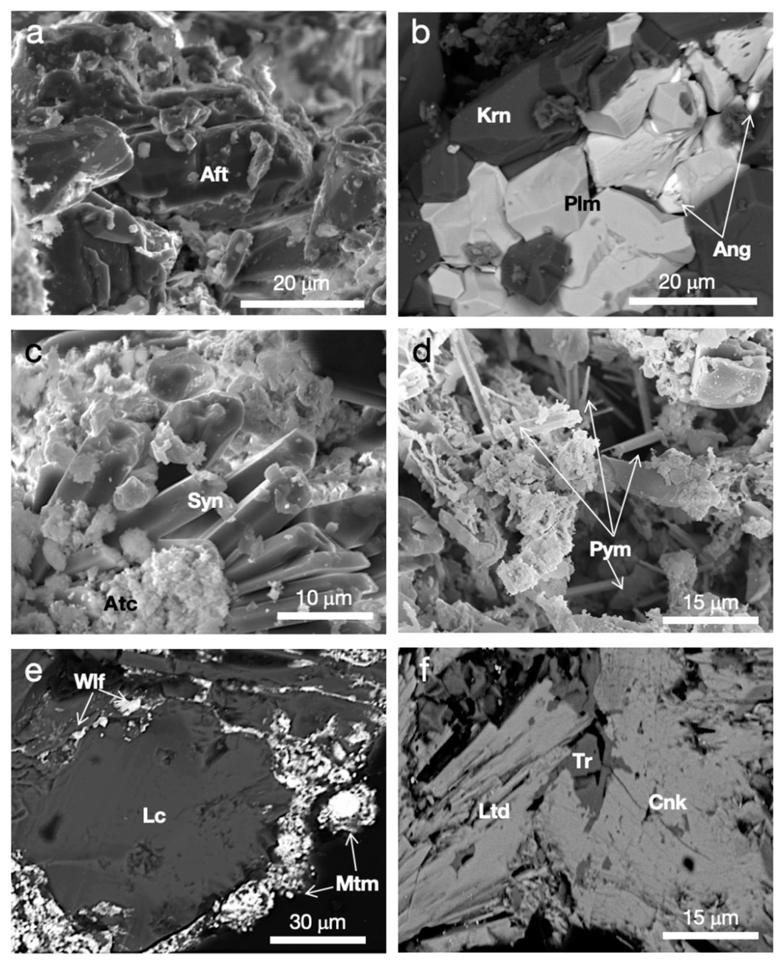 Minerals 09 00730 g015