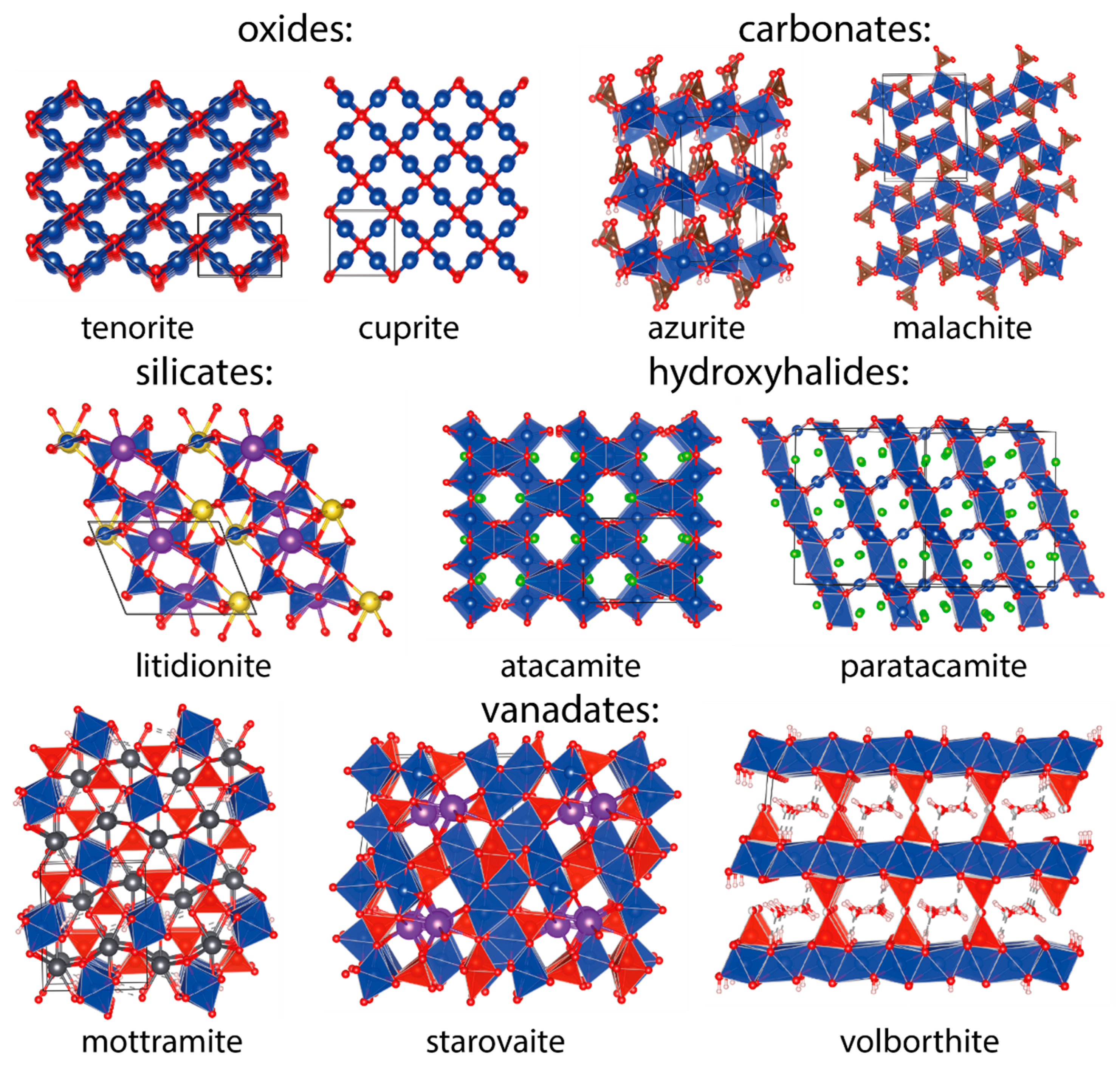 Minerals 09 00730 g016