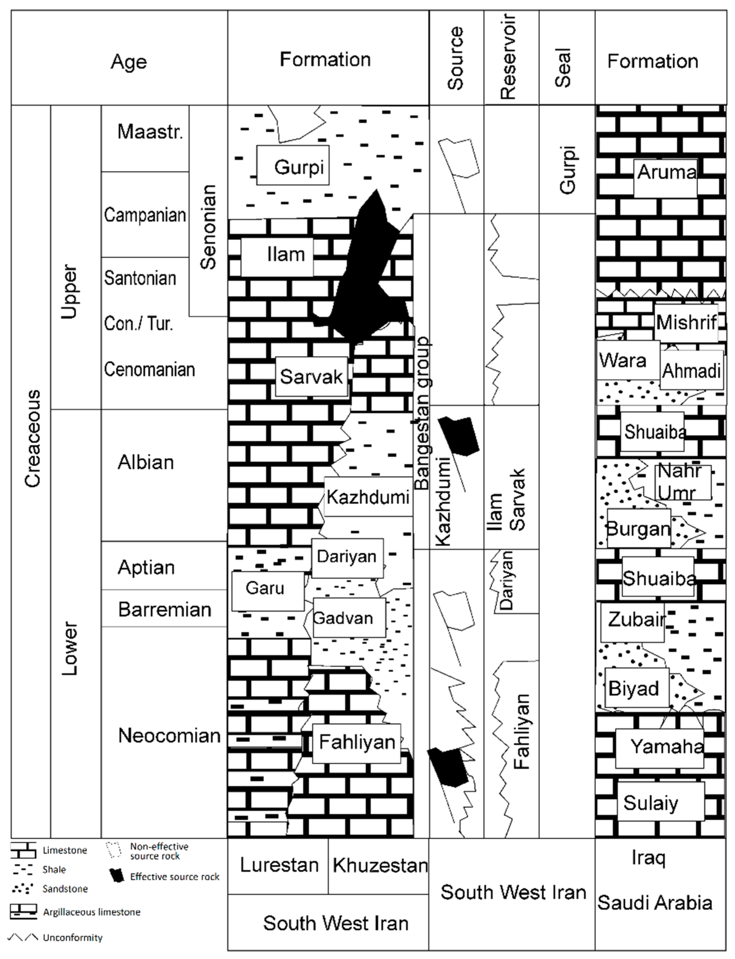 Minerals 09 00735 g002