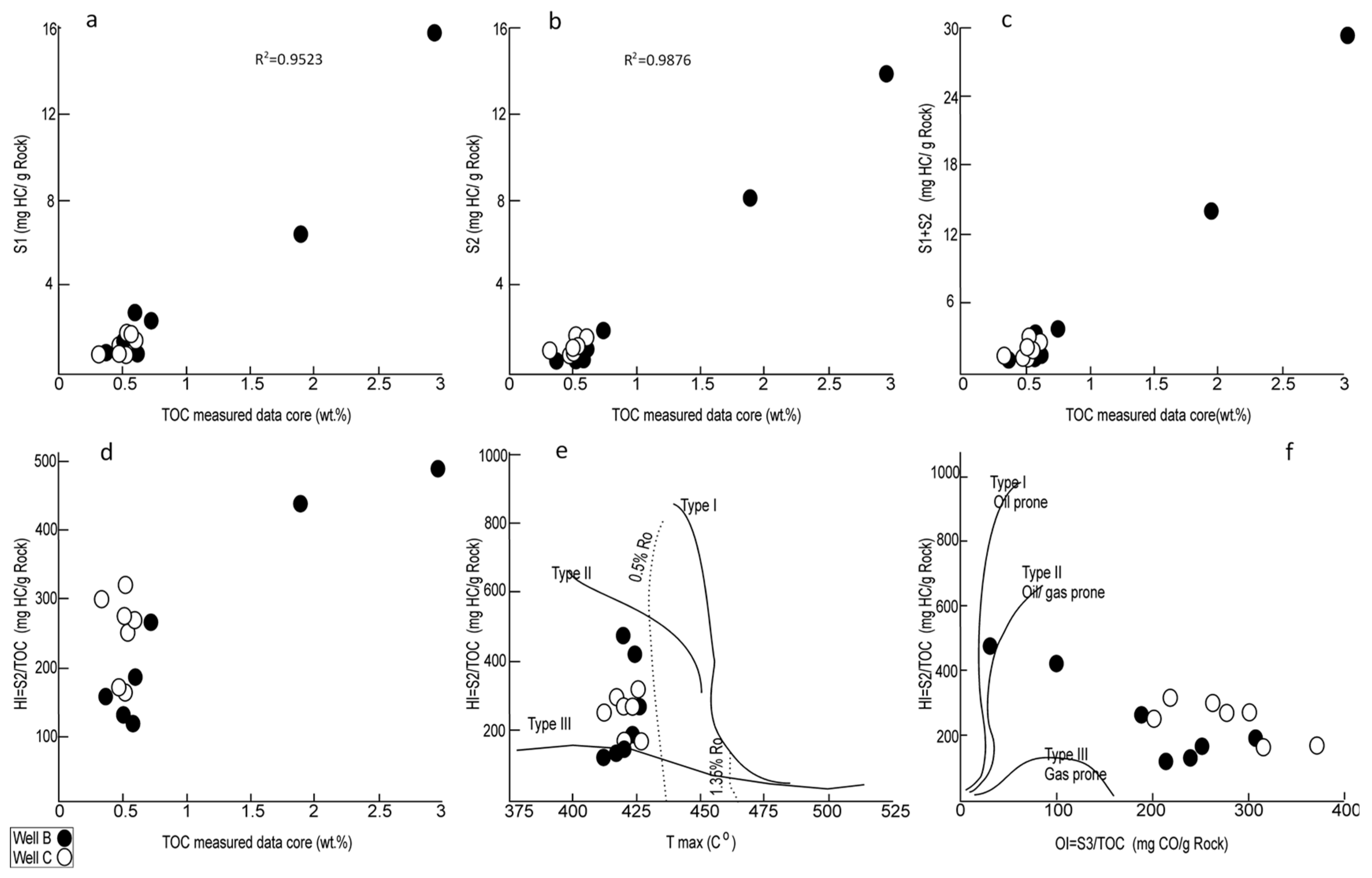 Minerals 09 00735 g003