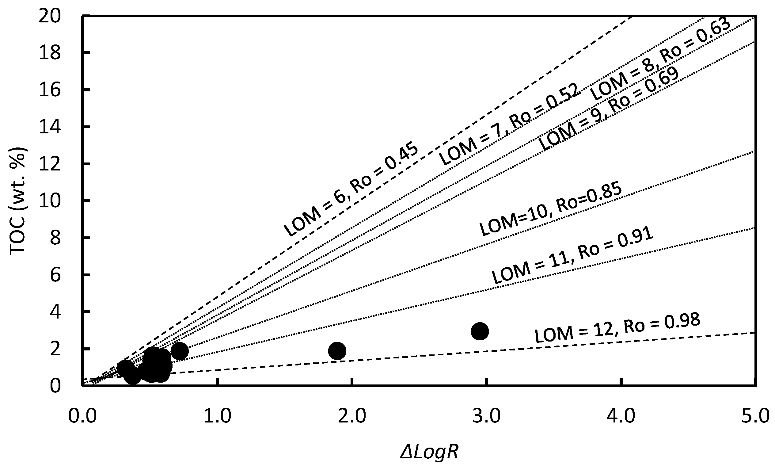 Minerals 09 00735 g005