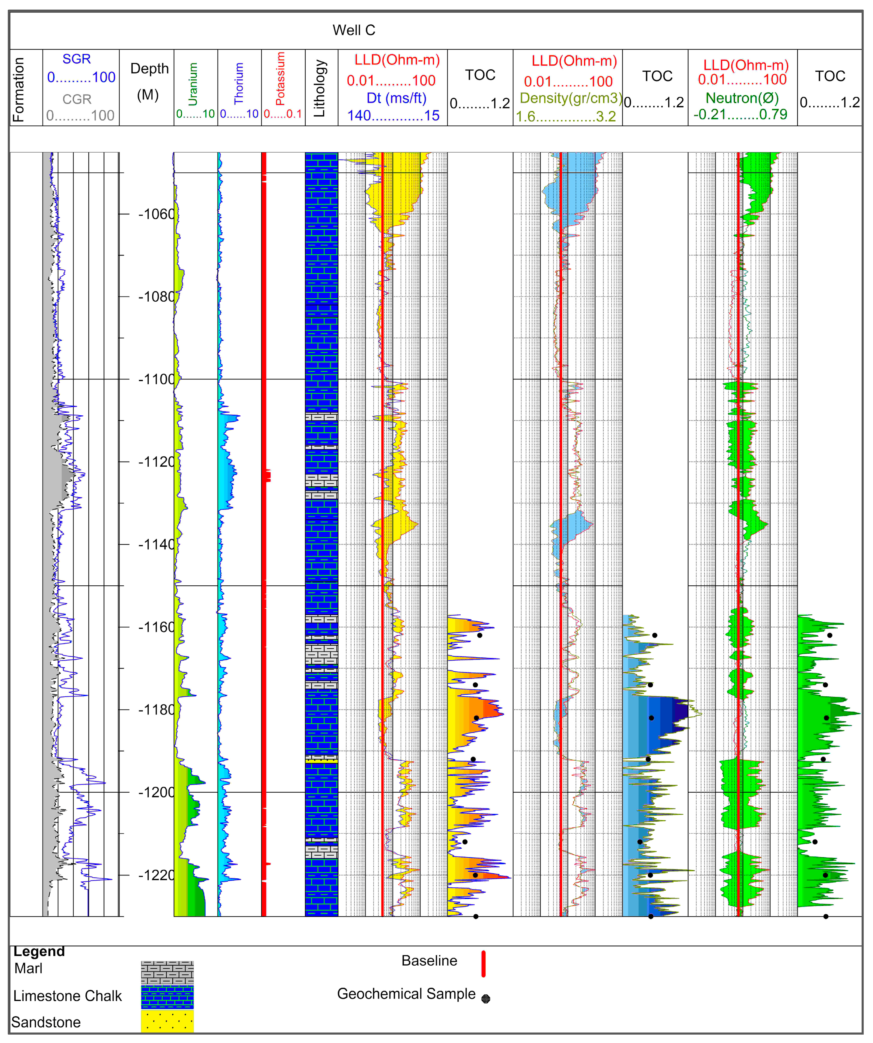 Minerals 09 00735 g006