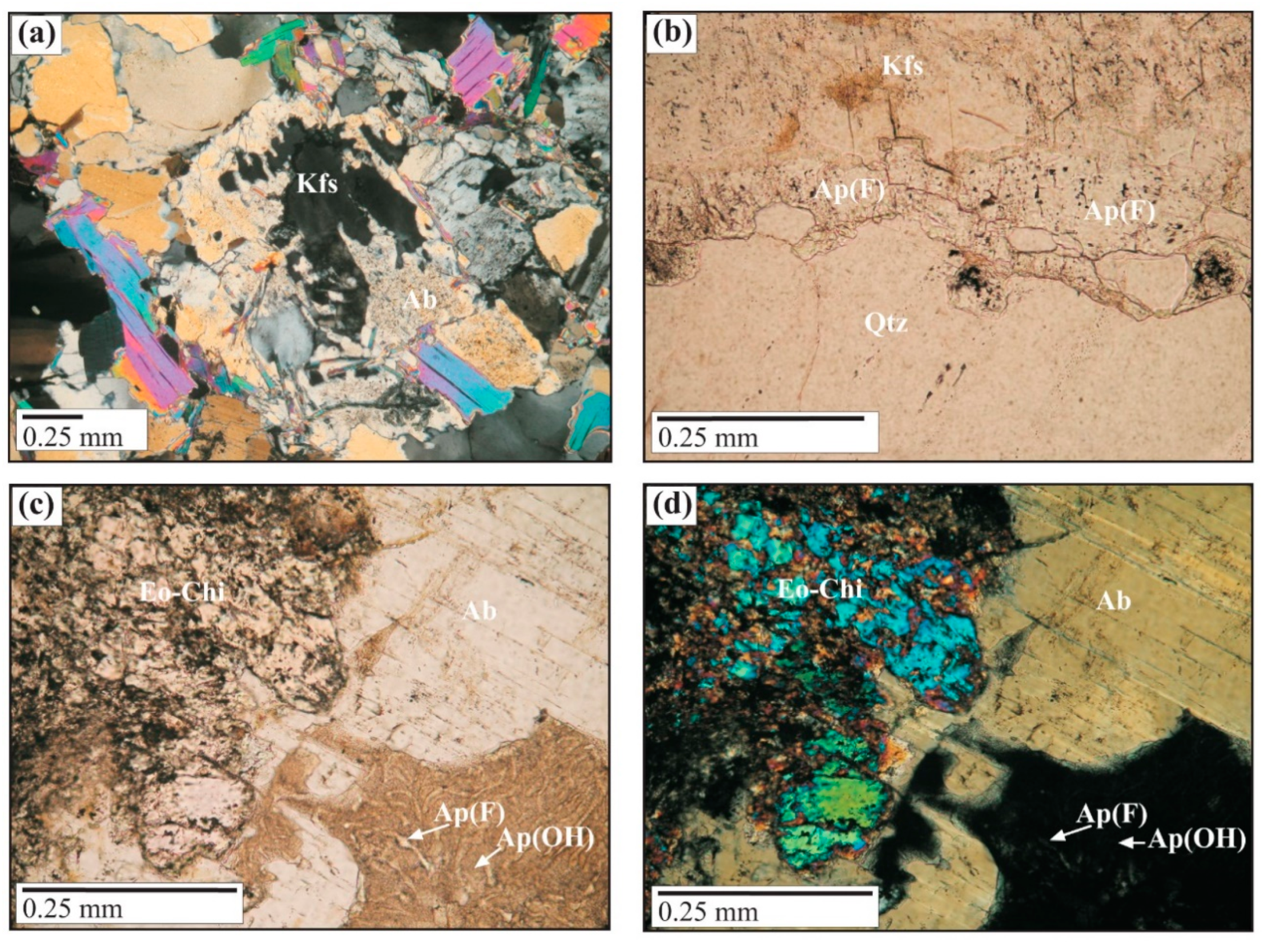 Minerals 09 00739 g003