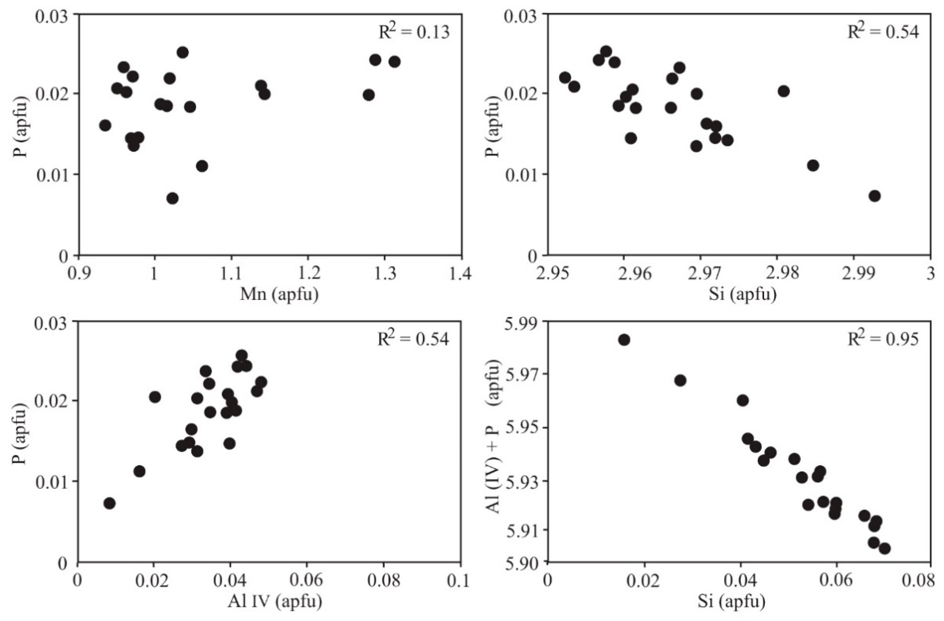 Minerals 09 00739 g005