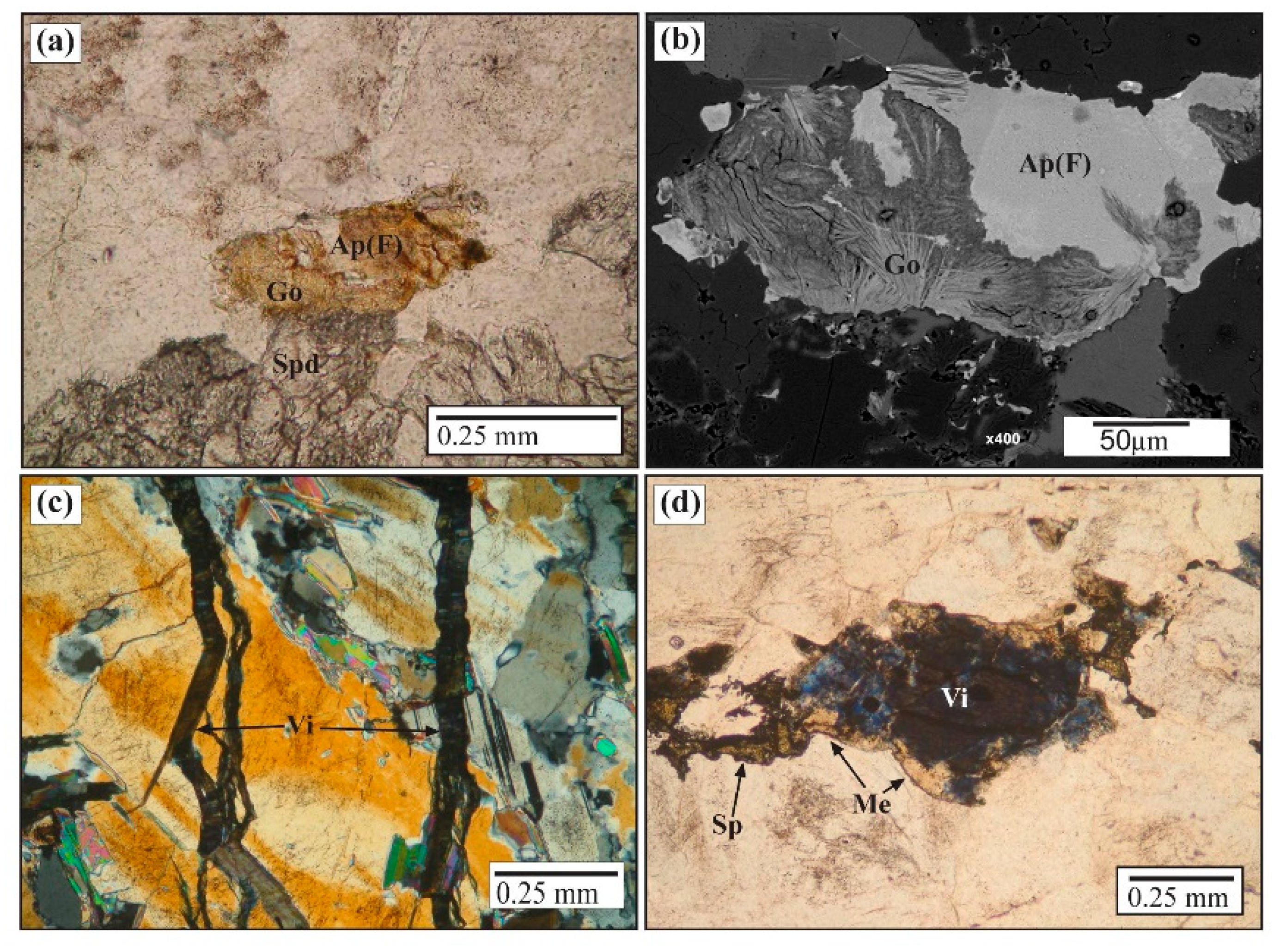Minerals 09 00739 g007