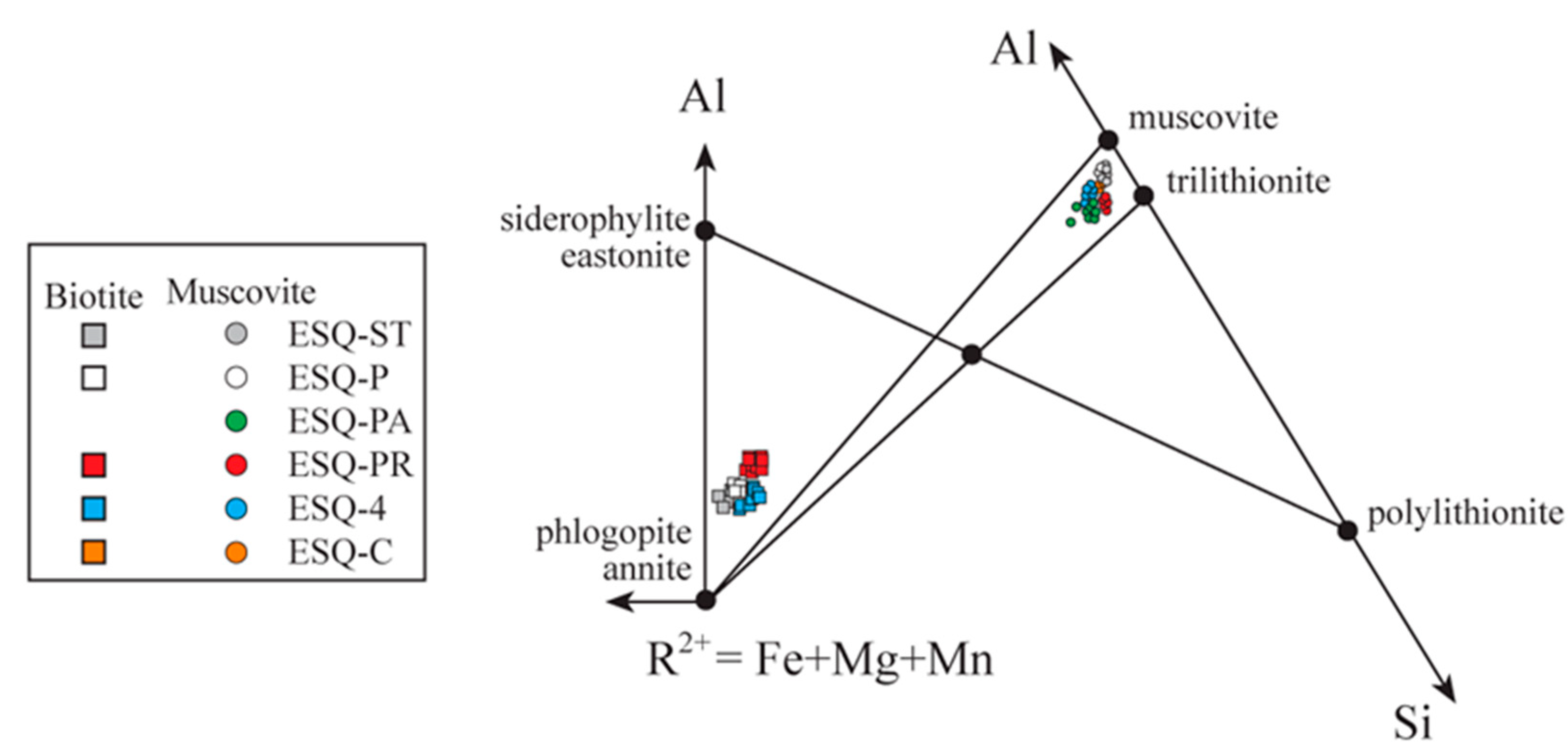 Minerals 09 00739 g014