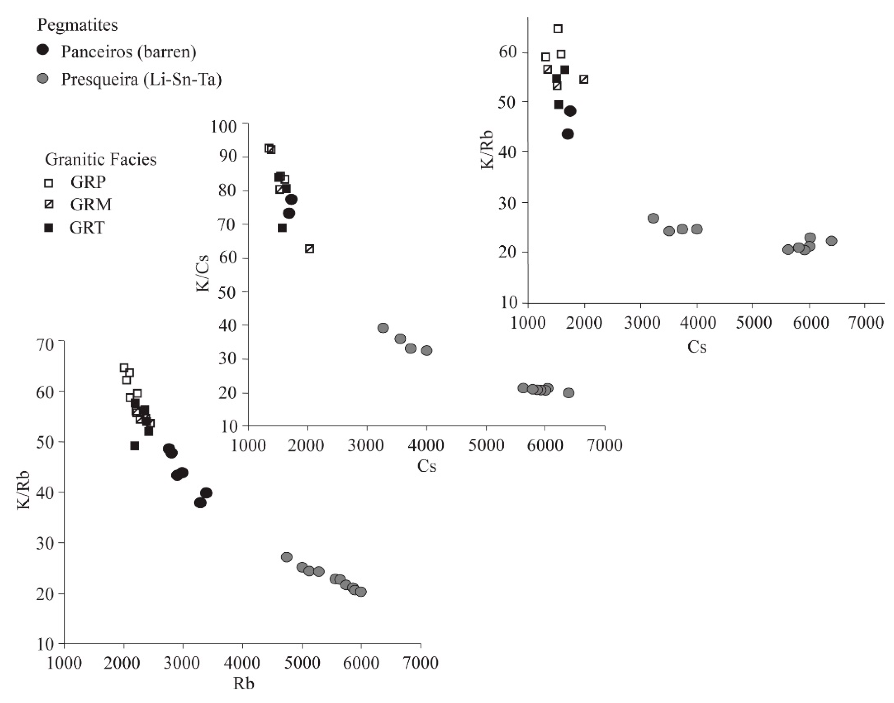 Minerals 09 00739 g016