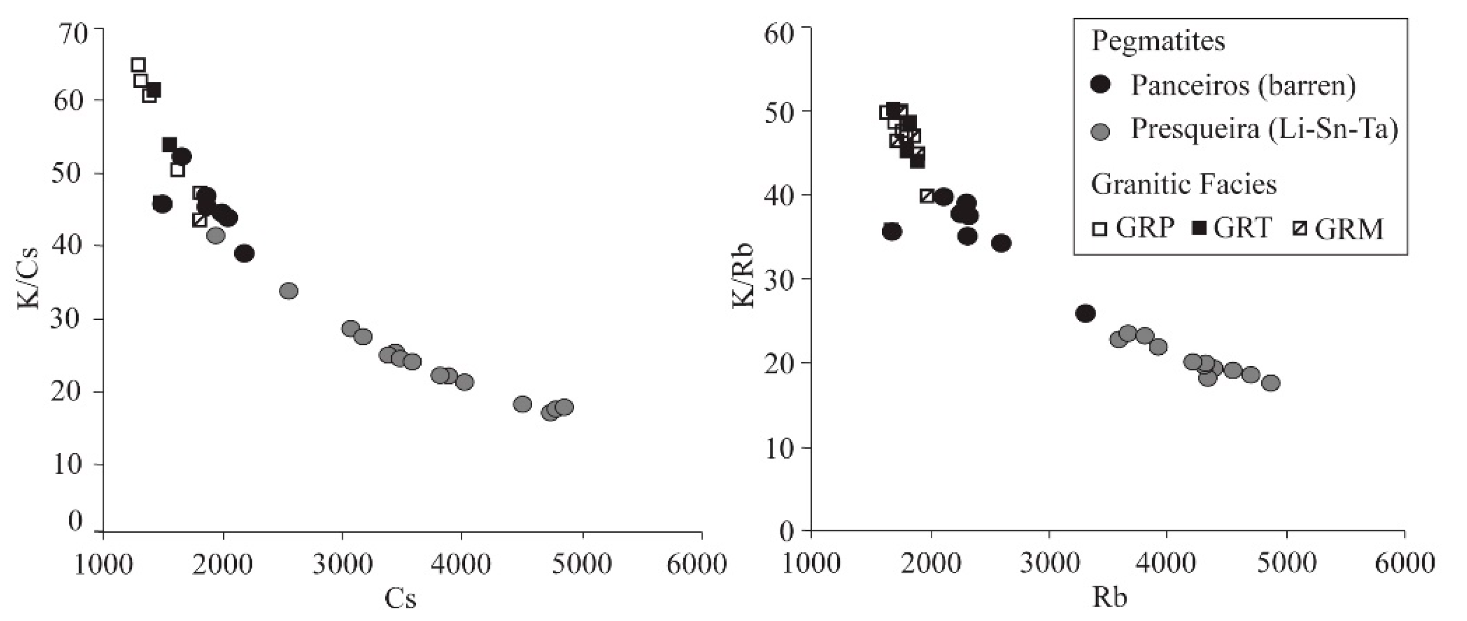 Minerals 09 00739 g017