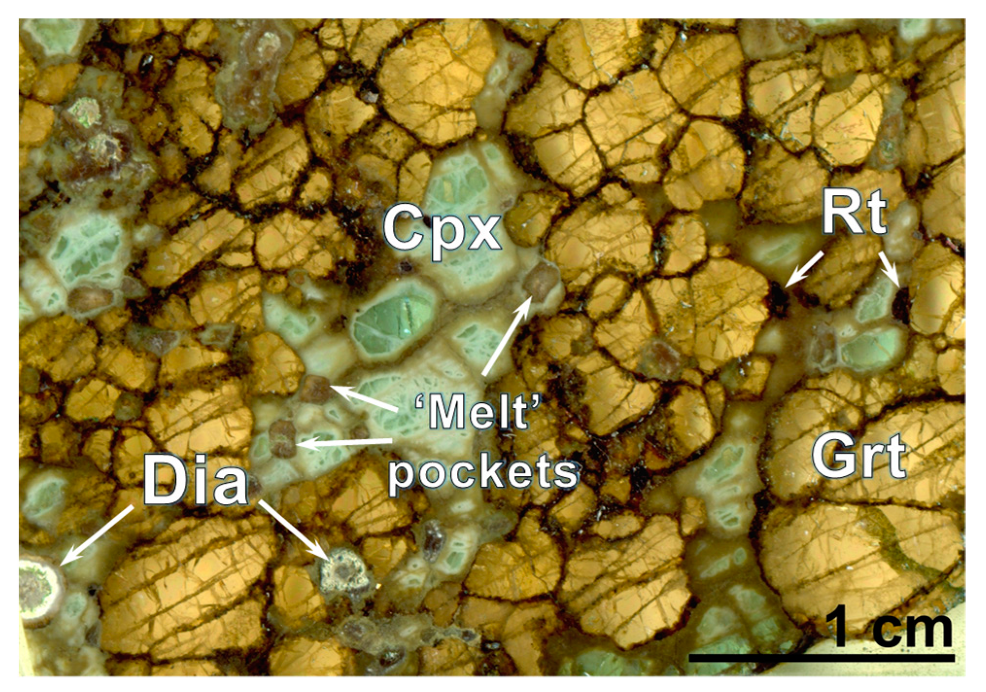 Portico Inflates evaporation Minerals | Free Full-Text | Mixed-Habit Type Ib-IaA Diamond from an  Udachnaya Eclogite | HTML