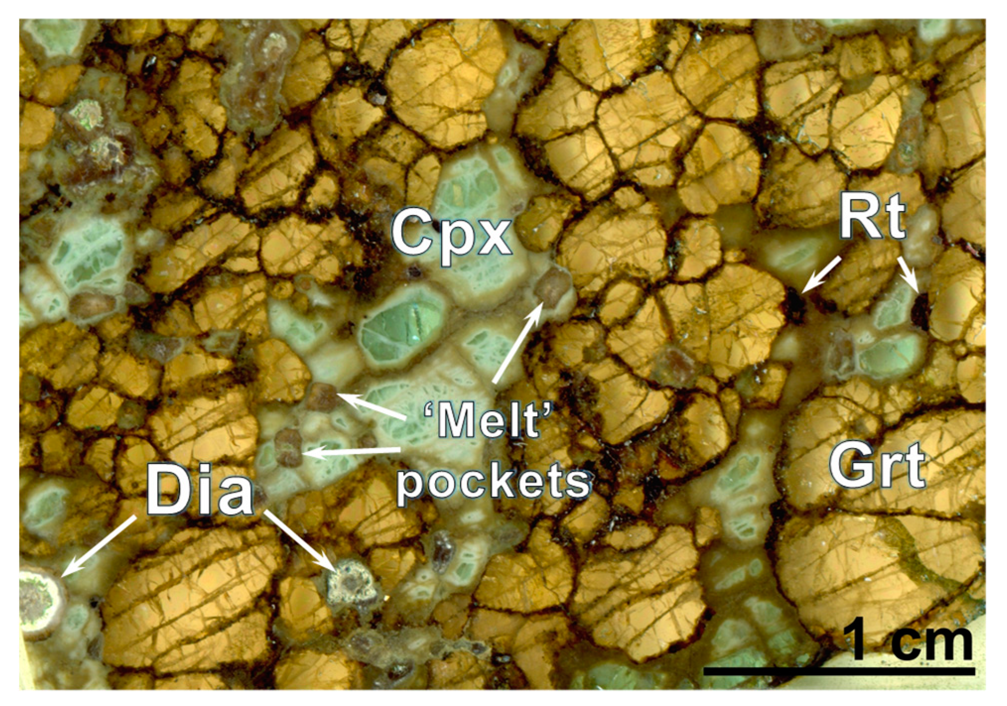 Portico Inflates evaporation Minerals | Free Full-Text | Mixed-Habit Type Ib-IaA Diamond from an Udachnaya Eclogite | HTML Portico Inflates evaporation Minerals | Free Full-Text | Mixed-Habit Type Ib-IaA Diamond from an Udachnaya Eclogite | HTML