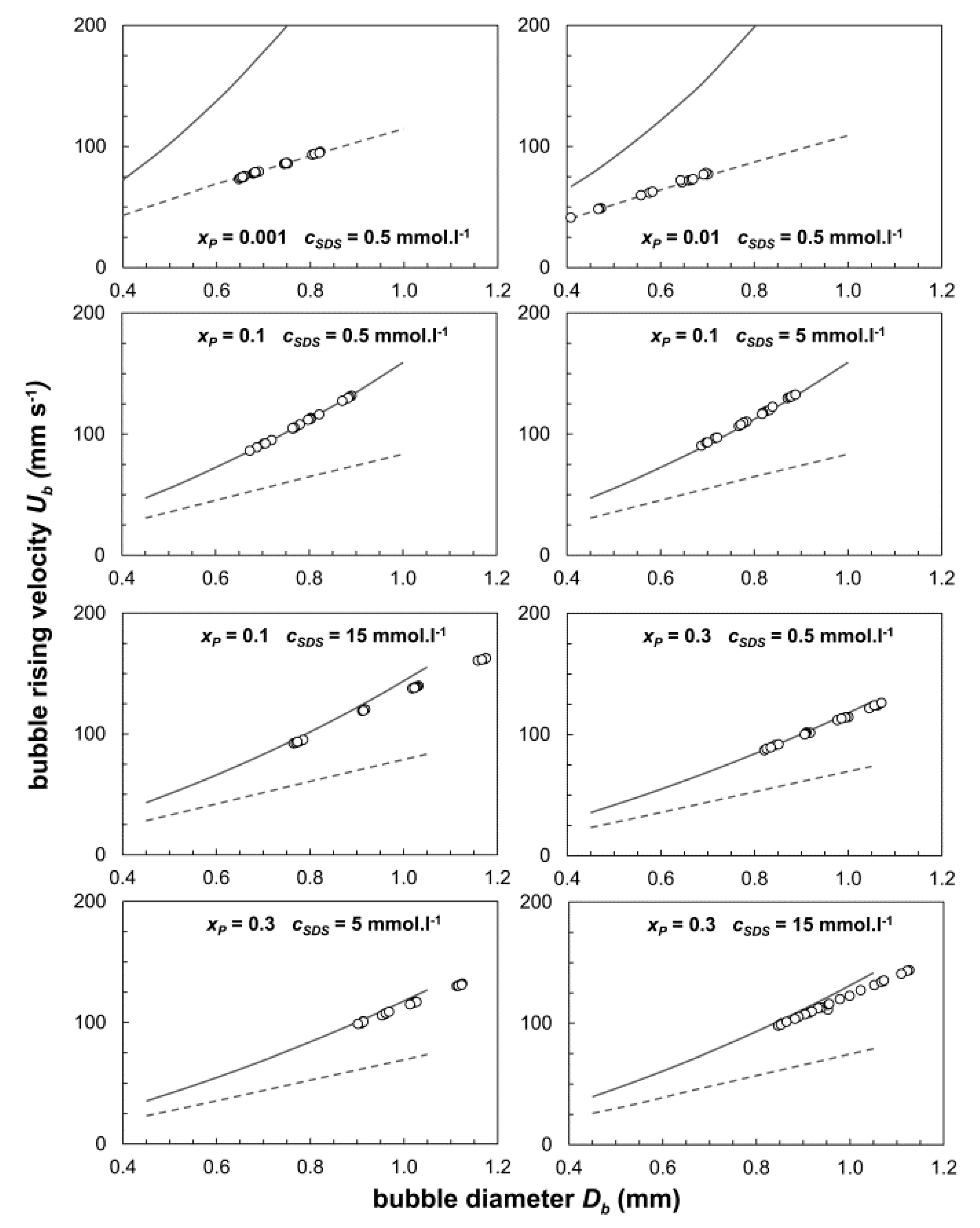 Minerals 09 00743 g002 550