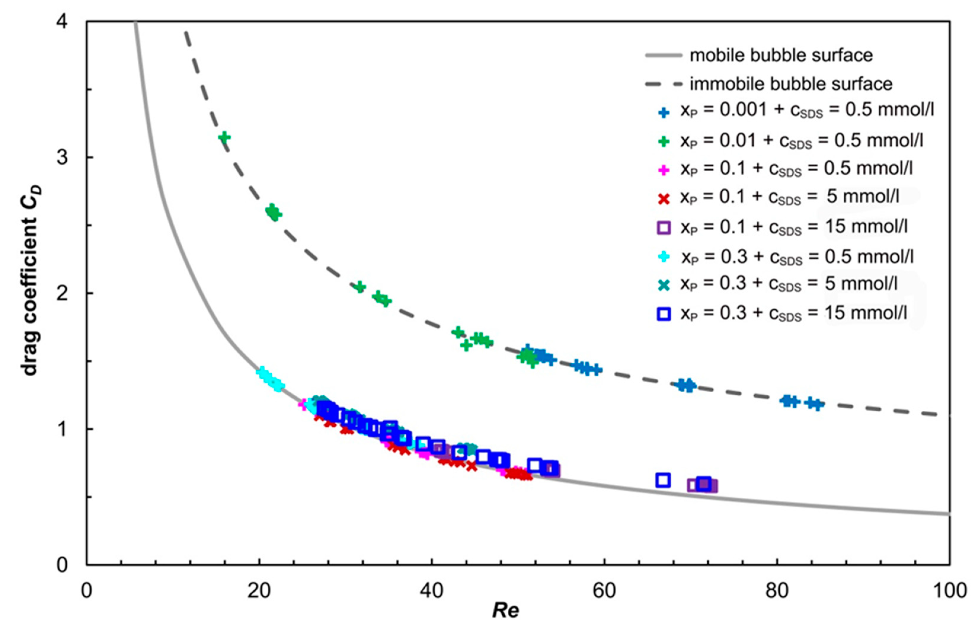 Minerals 09 00743 g003 550