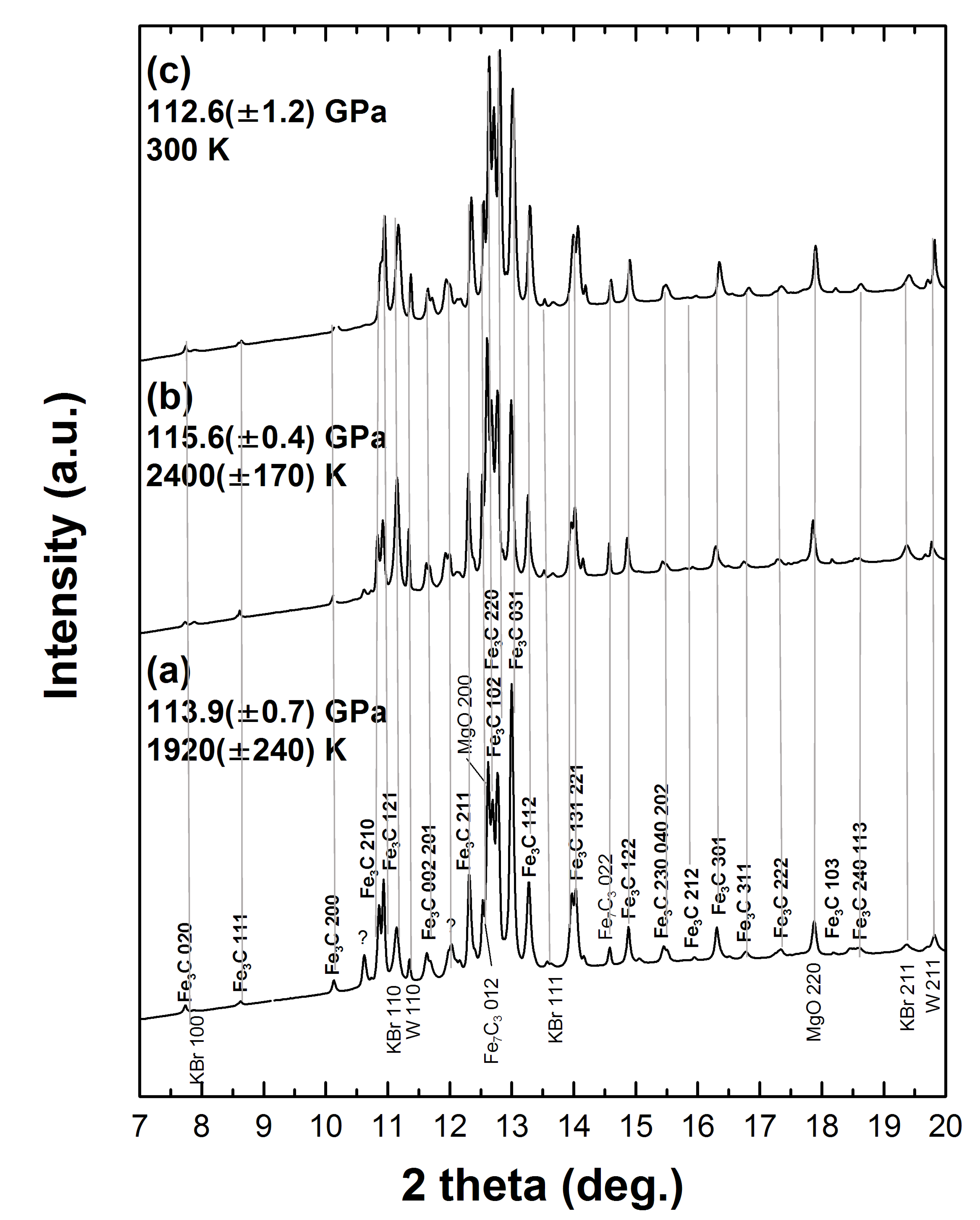 Minerals 09 00744 g001