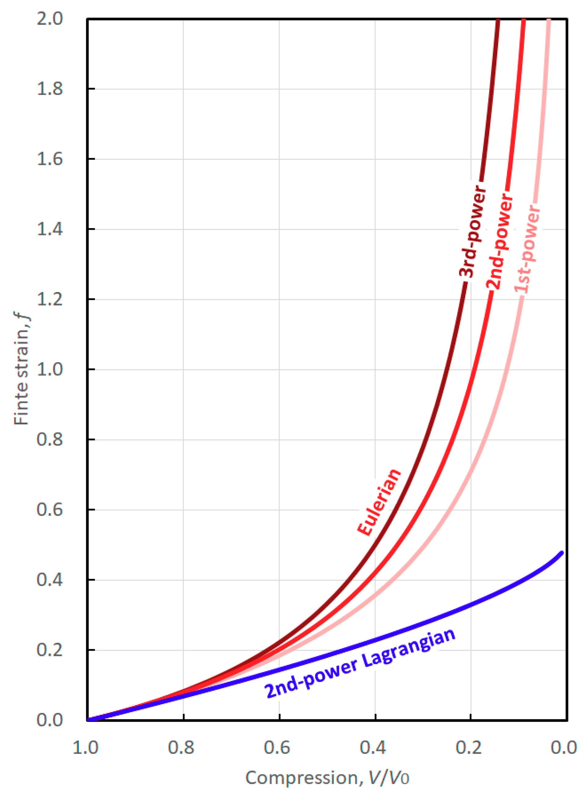 Minerals 09 00745 g003