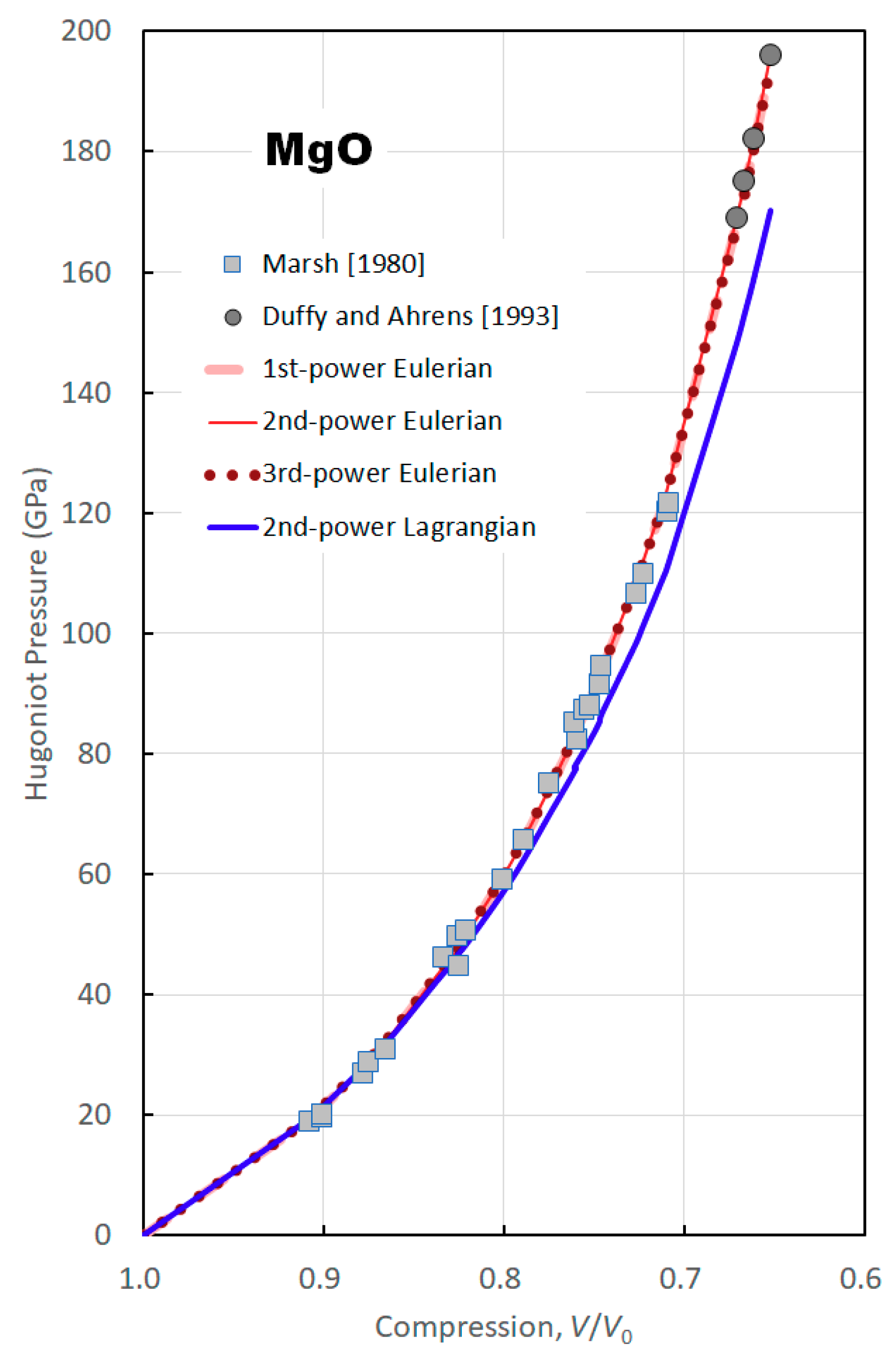 Minerals 09 00745 g005