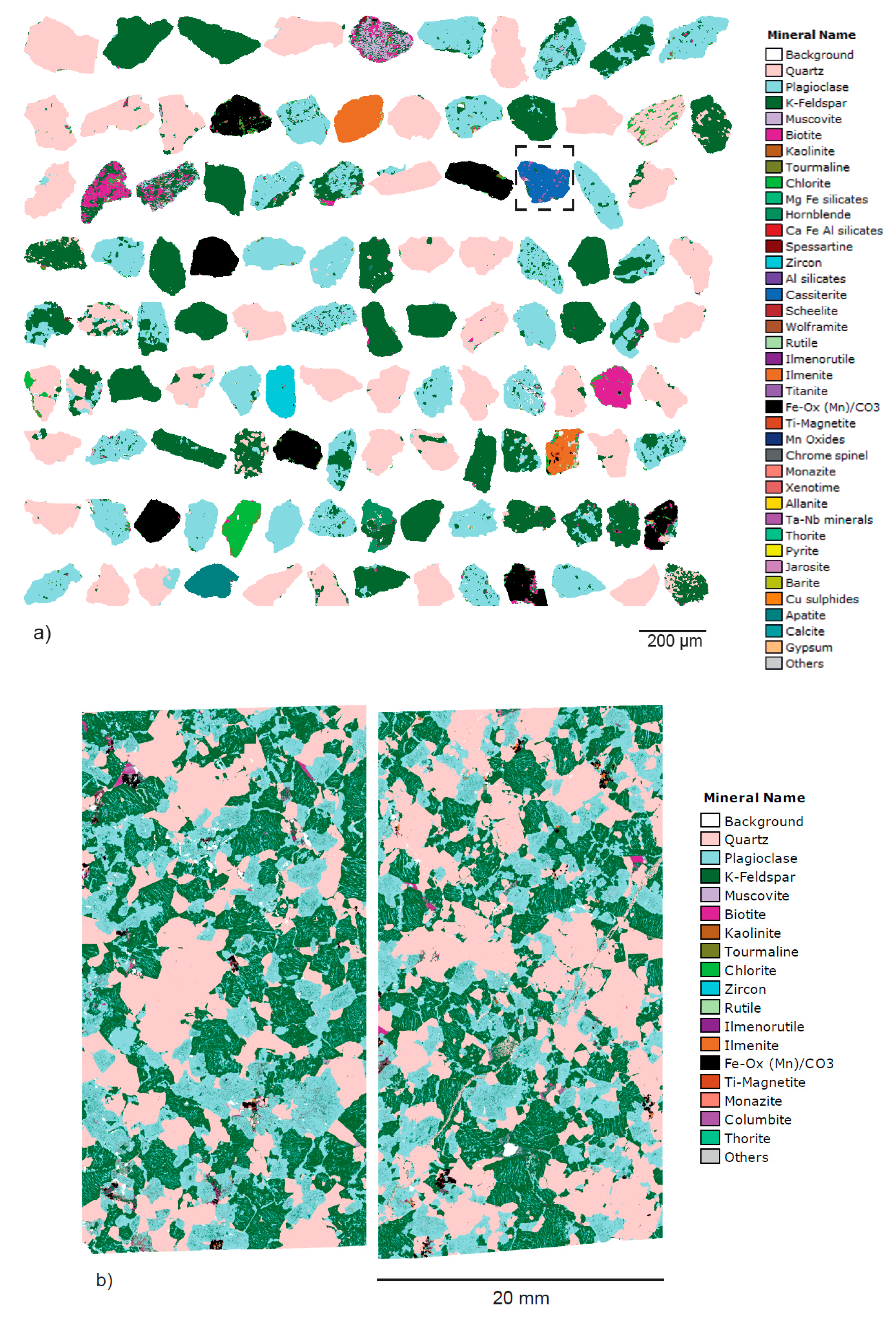 Minerals 09 00750 g006 Minerals 09 00750 g006