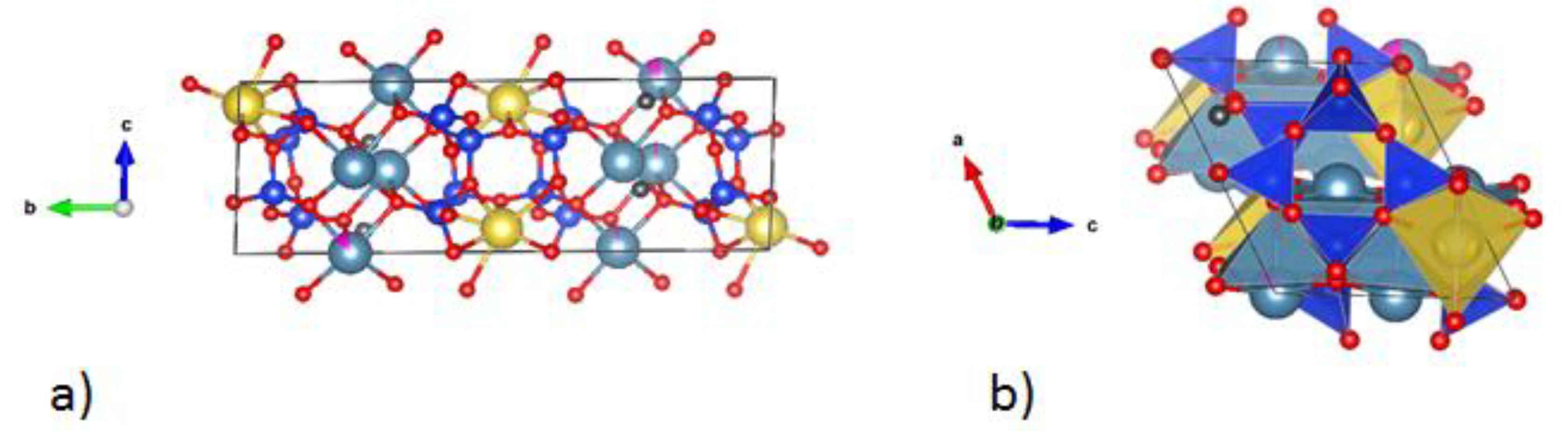 Minerals 09 00752 g001 Minerals 09 00752 g001