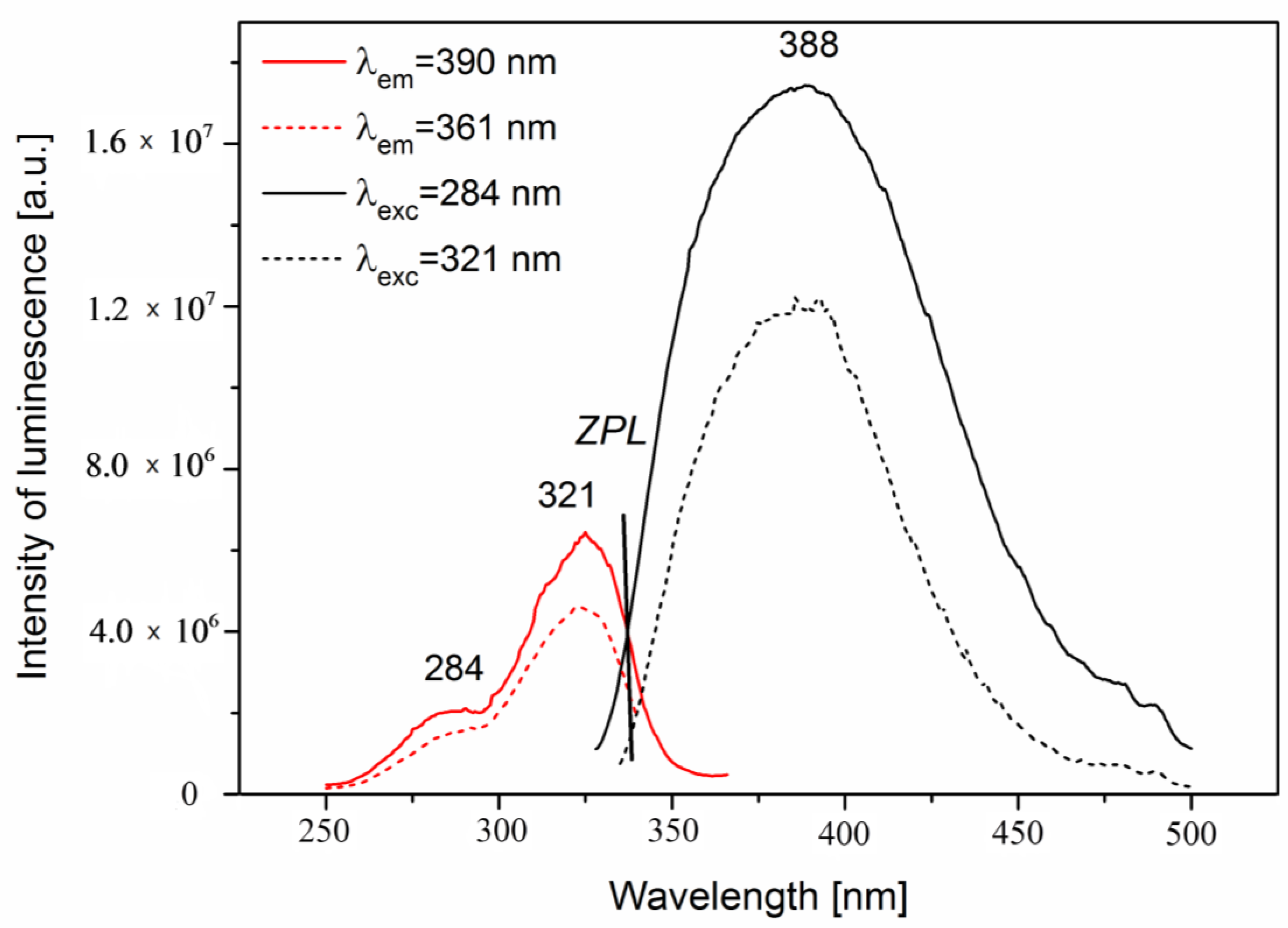 Minerals 09 00752 g007 Minerals 09 00752 g007