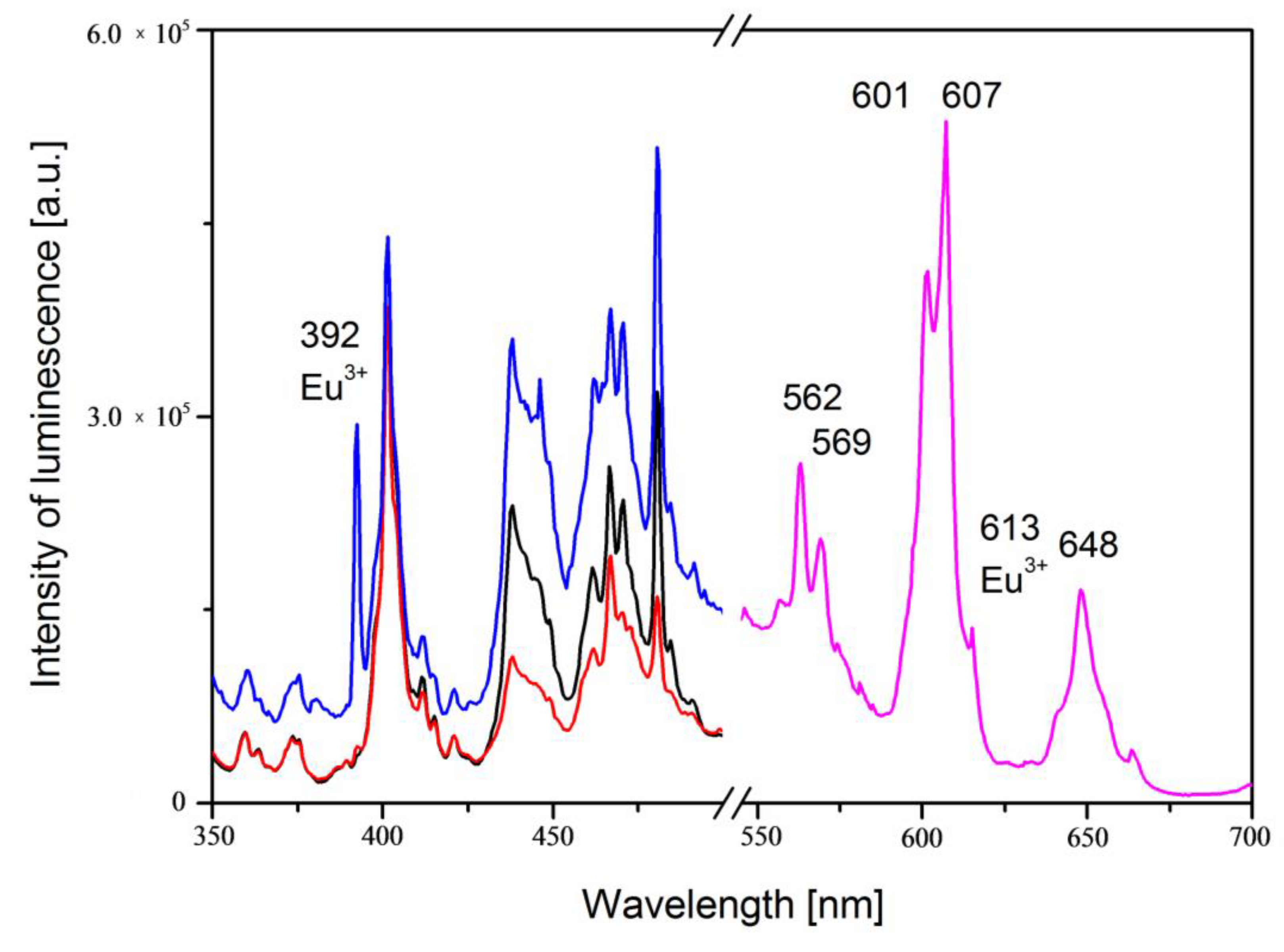 Minerals 09 00752 g011 Minerals 09 00752 g011