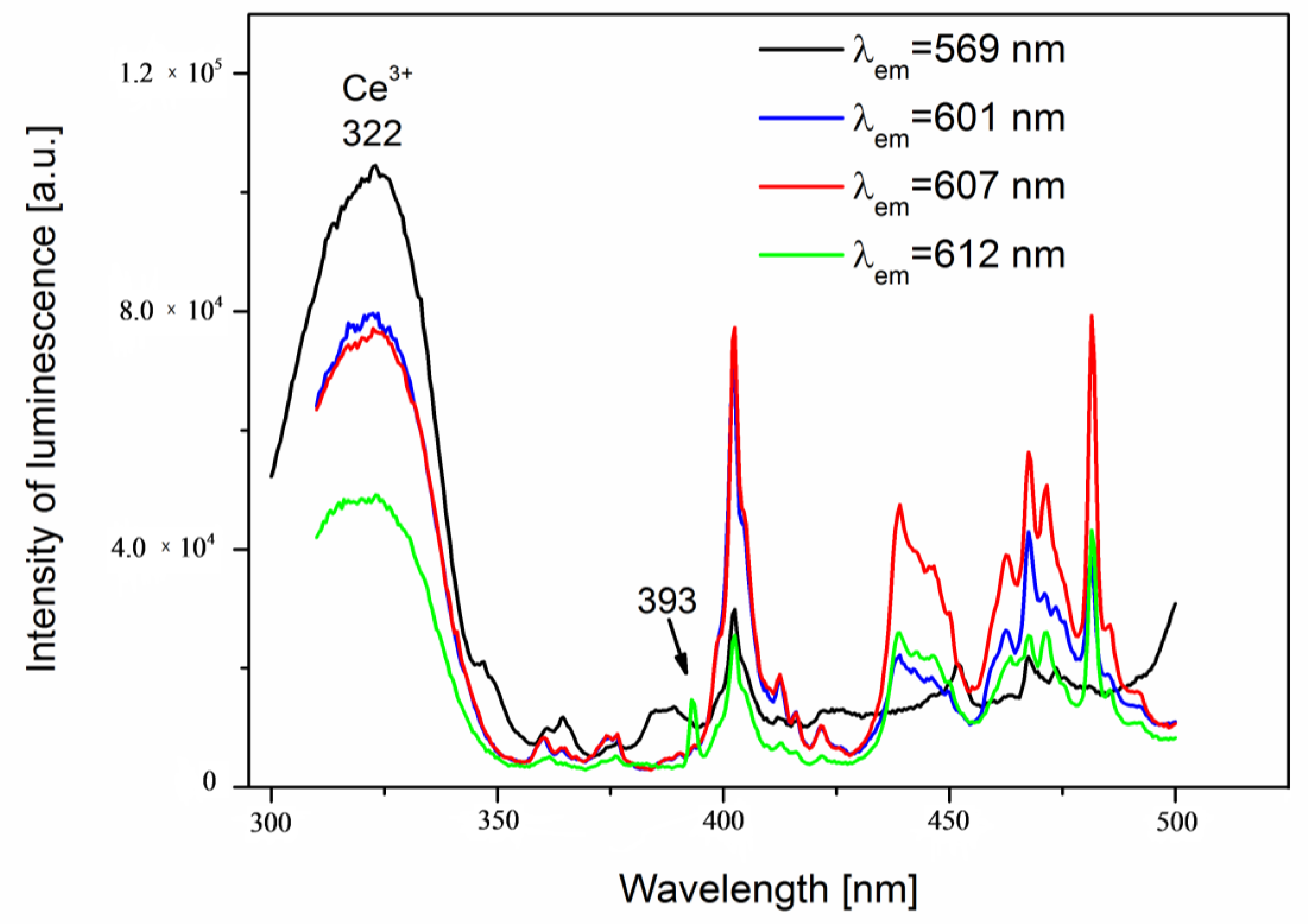 Minerals 09 00752 g013 Minerals 09 00752 g013