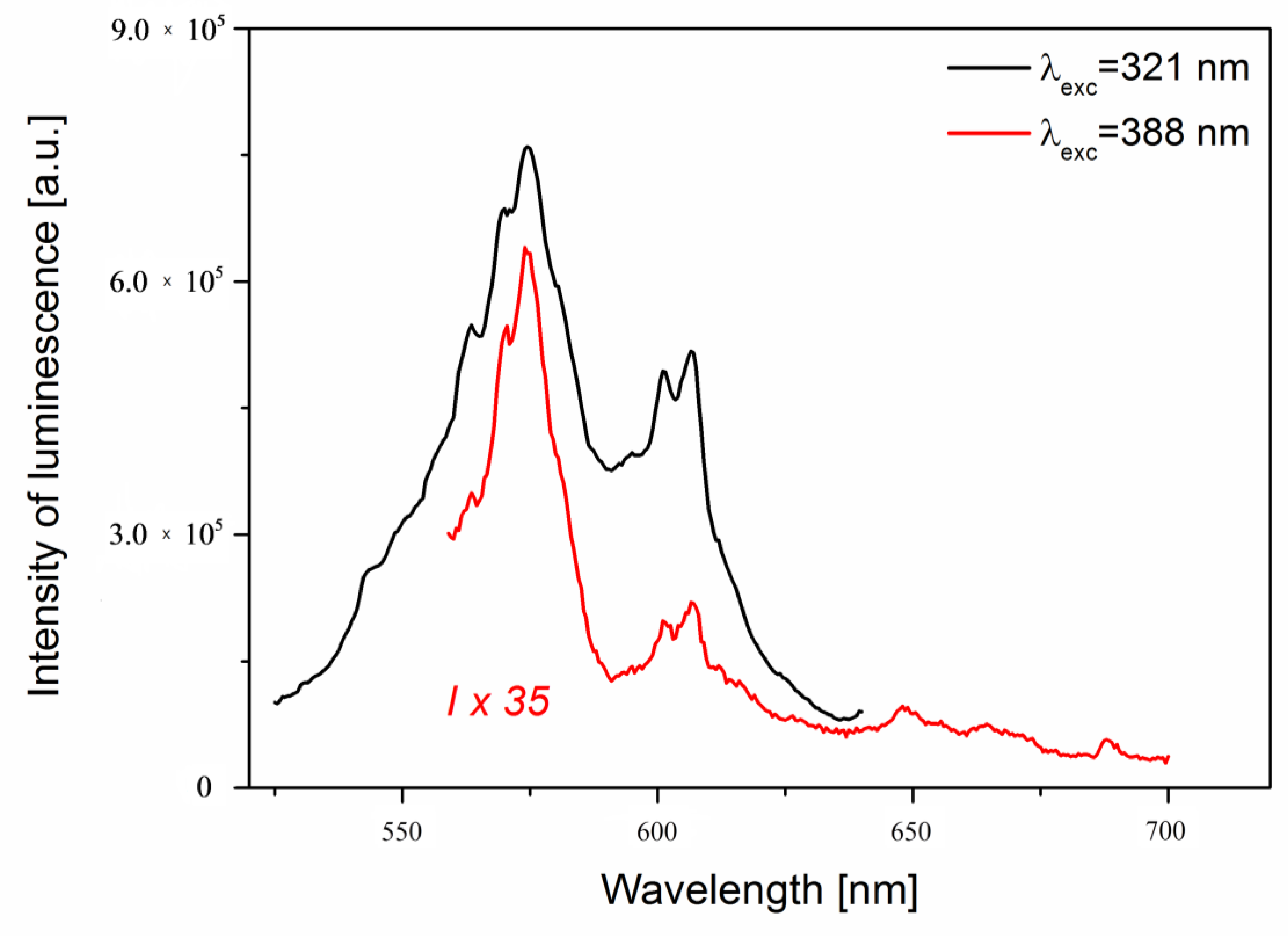 Minerals 09 00752 g014 Minerals 09 00752 g014