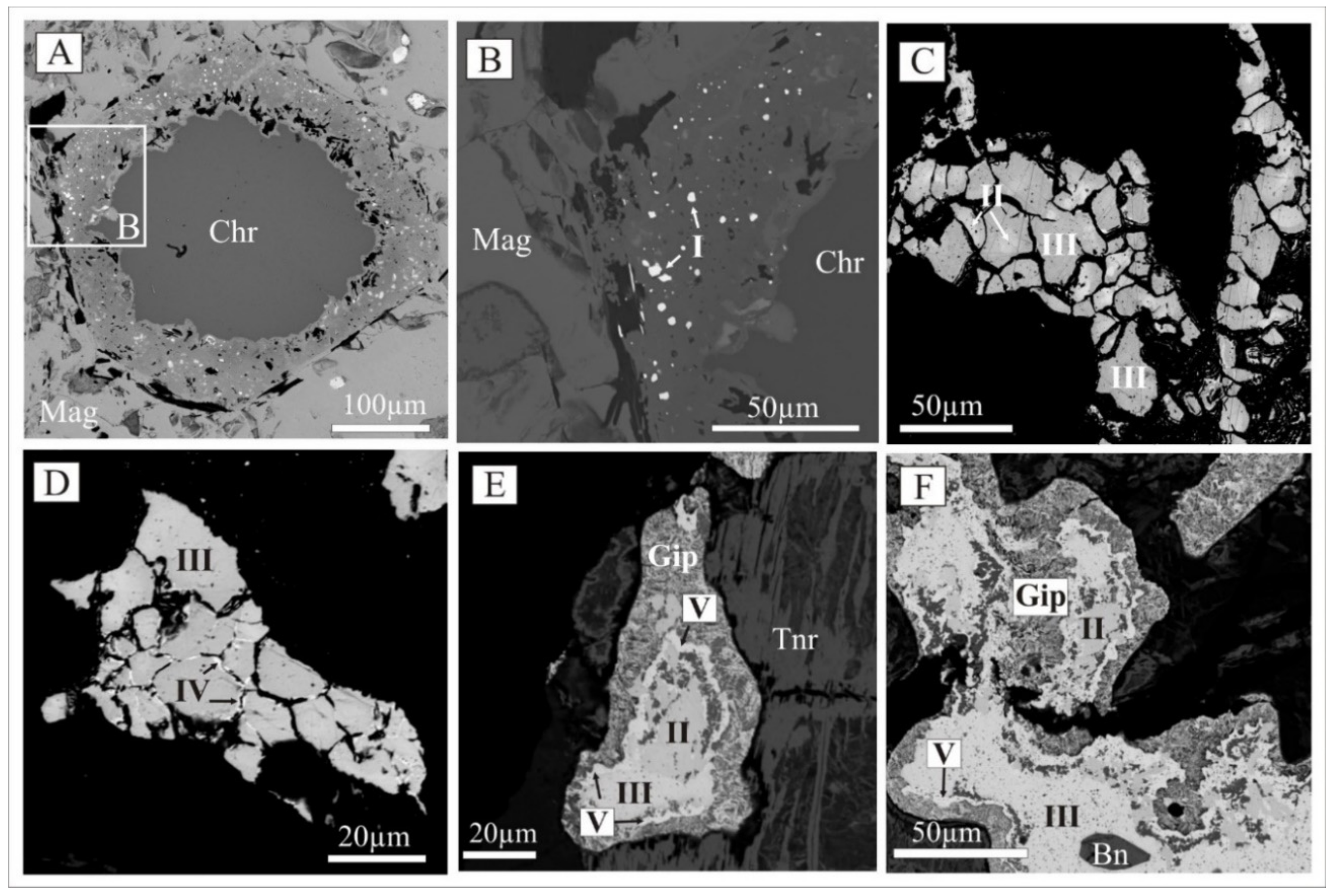 Minerals 09 00758 g005 Minerals 09 00758 g005